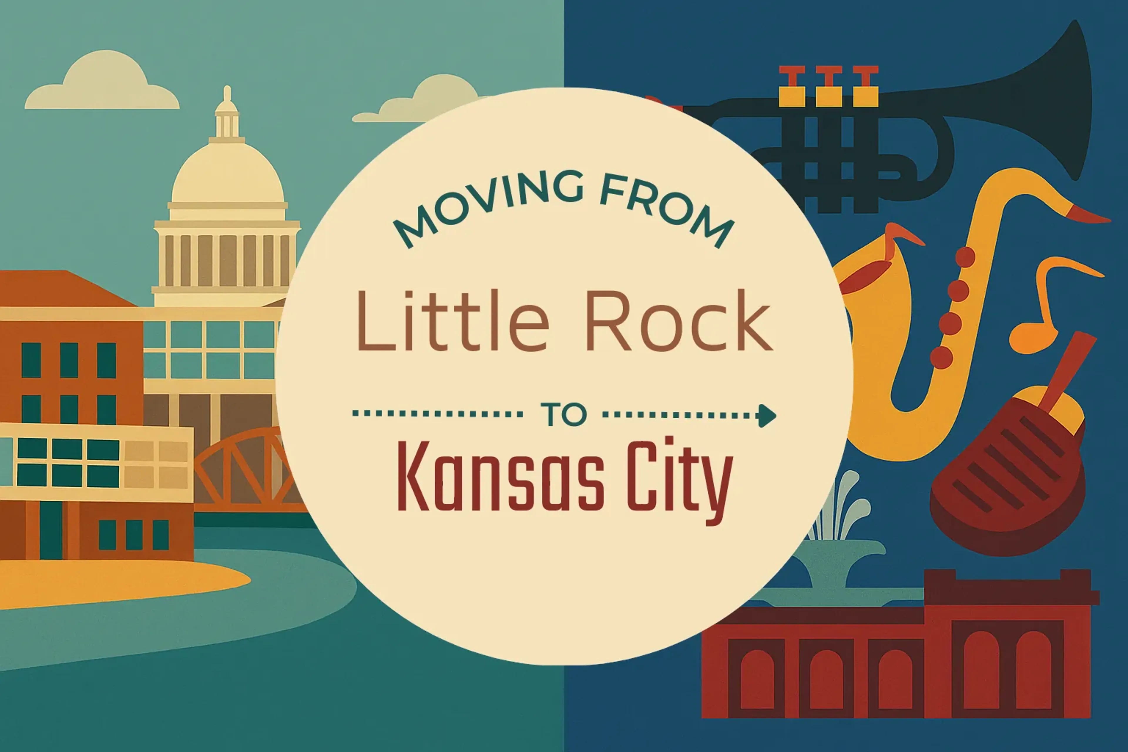 Side-by-side comparison of Little Rock to Kansas City moving companies
