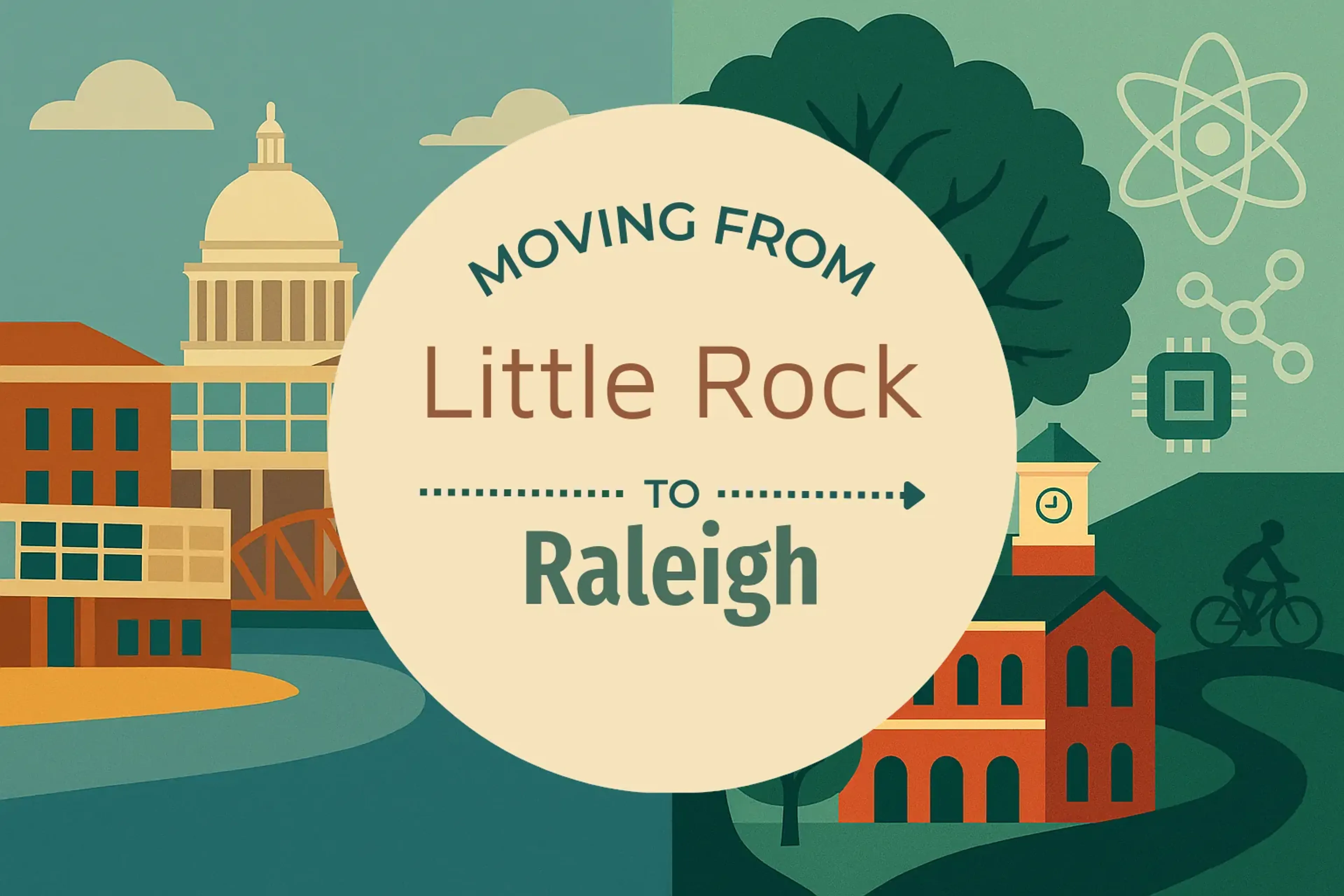 Side-by-side comparison of Little Rock to Raleigh moving companies