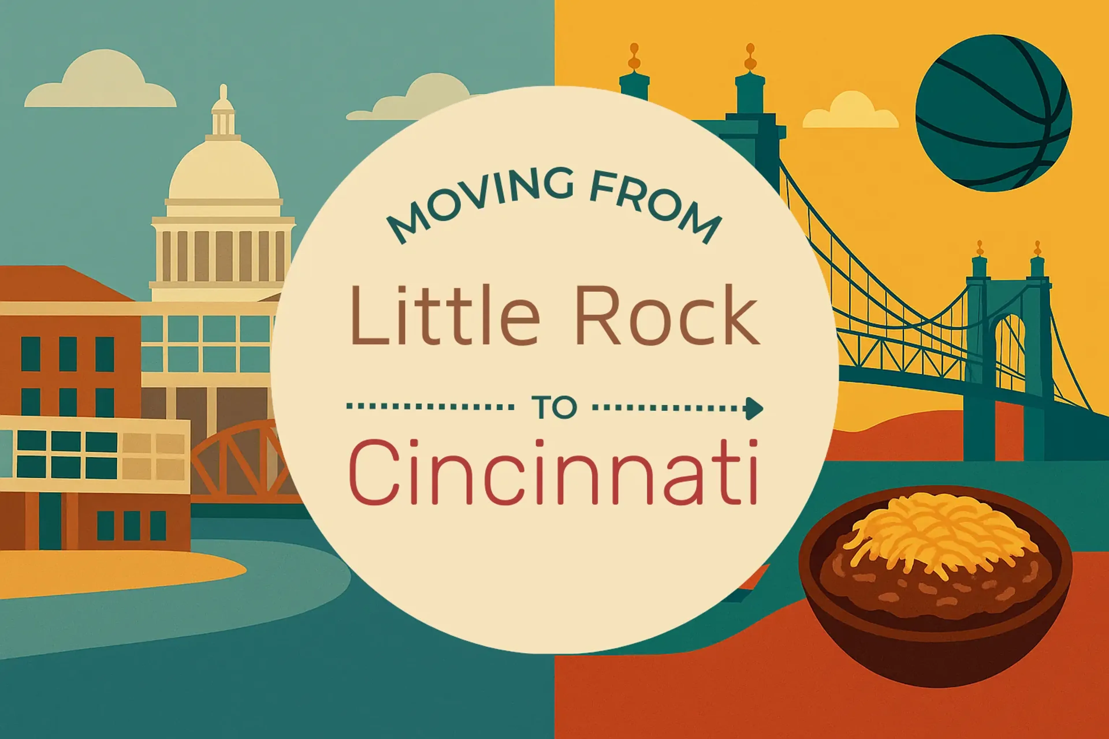 Side-by-side comparison of Little Rock to Cincinnati moving companies
