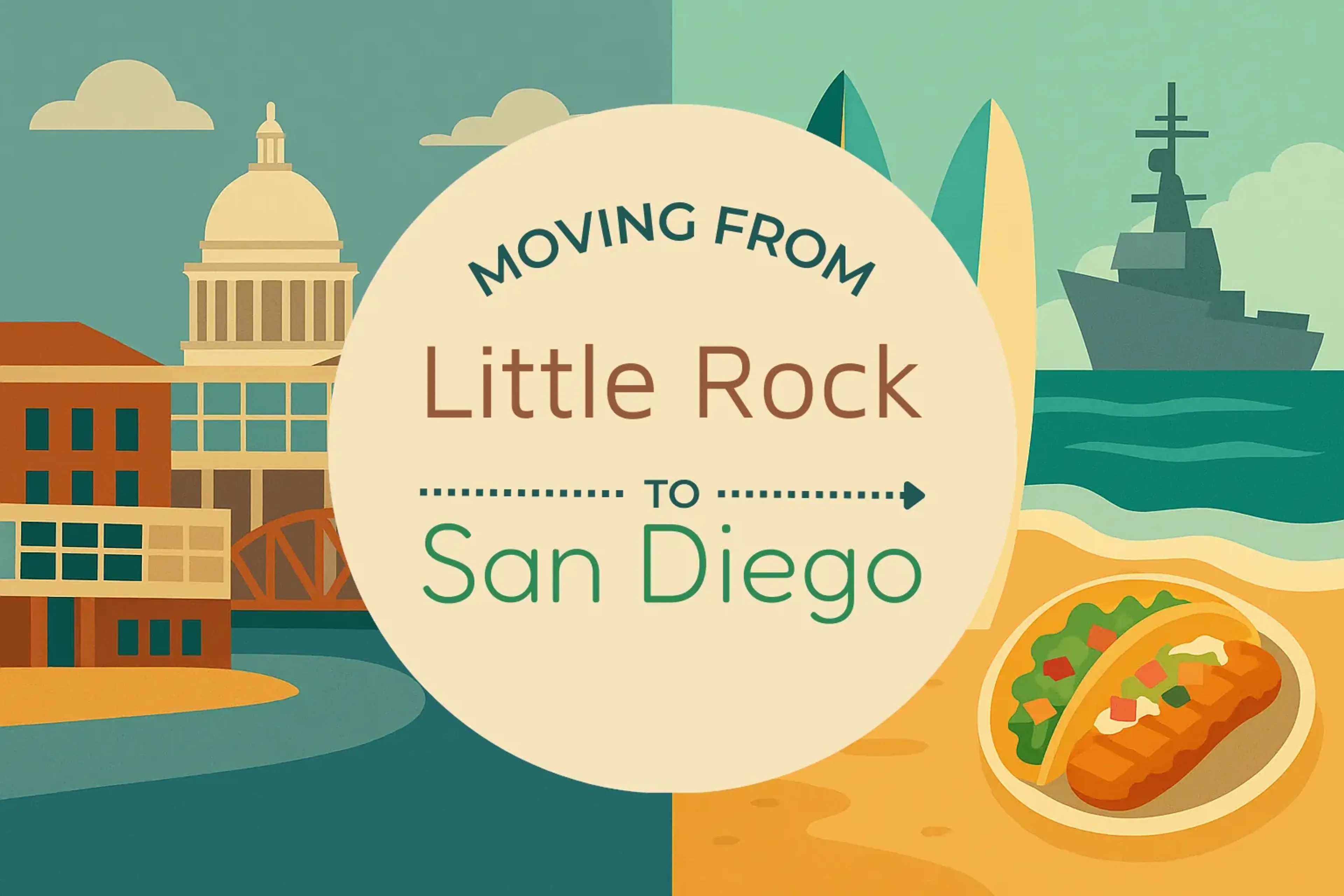 Side-by-side comparison of Little Rock to San Diego moving companies