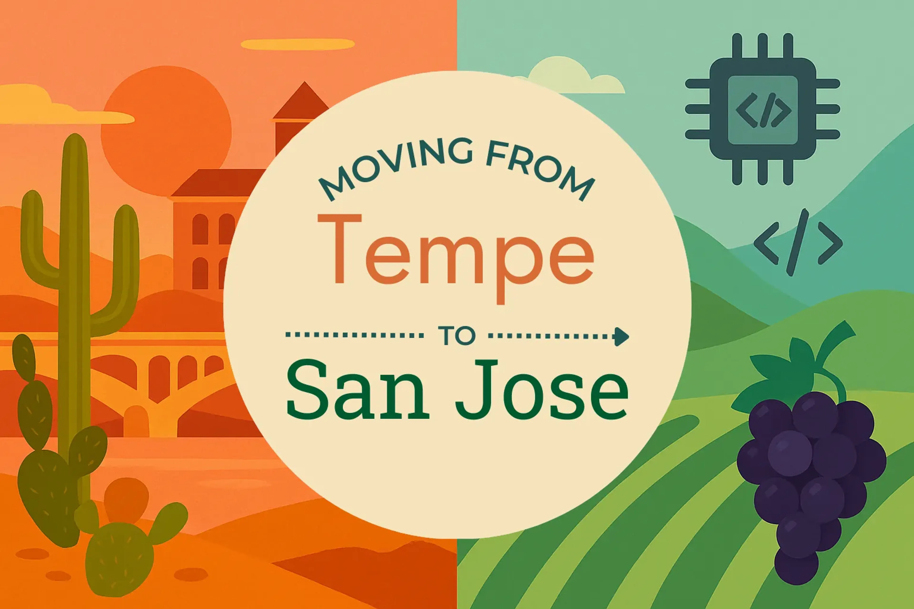 Side-by-side comparison of Tempe to San Jose moving companies