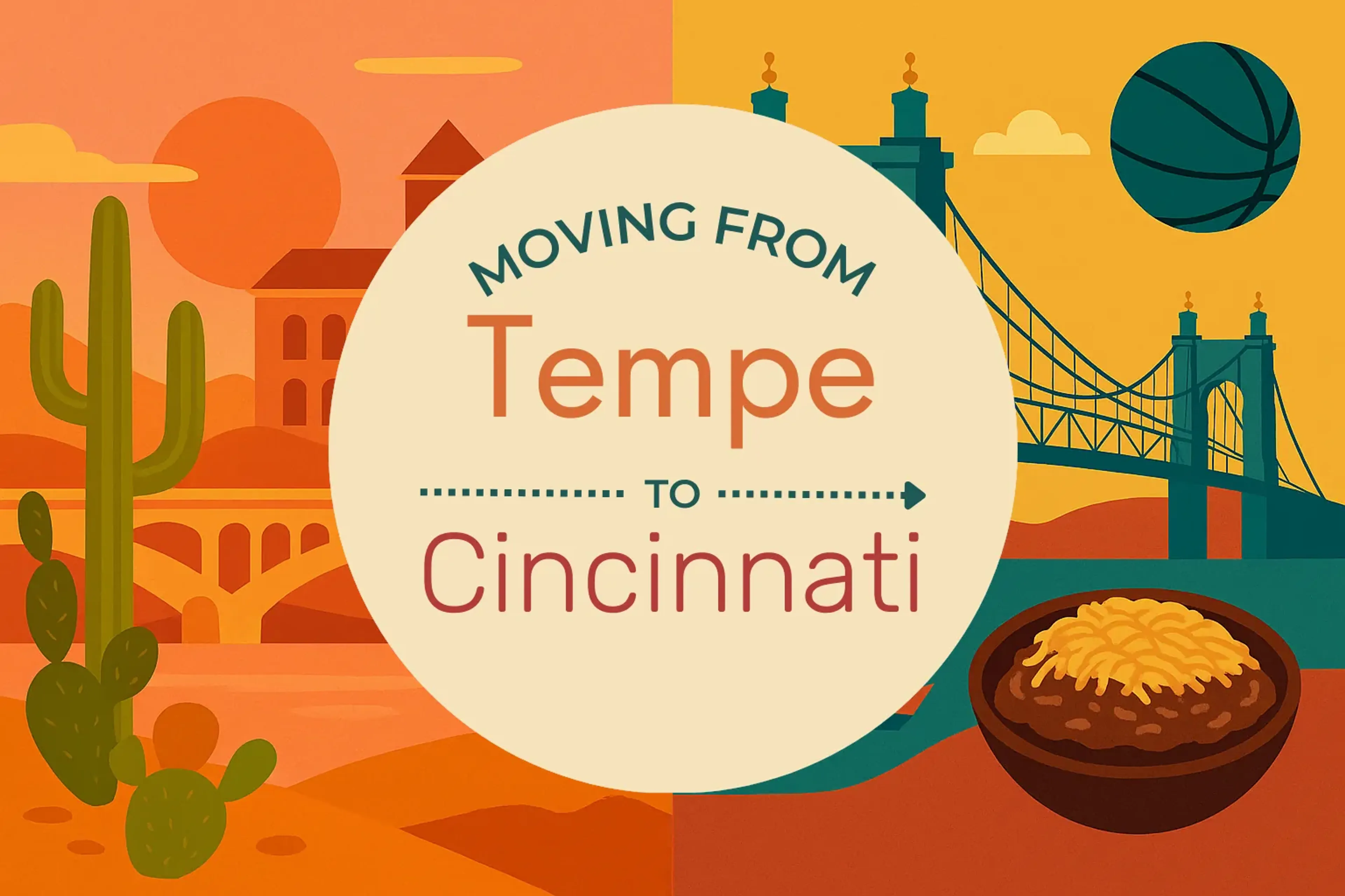 Side-by-side comparison of Tempe to Cincinnati moving companies