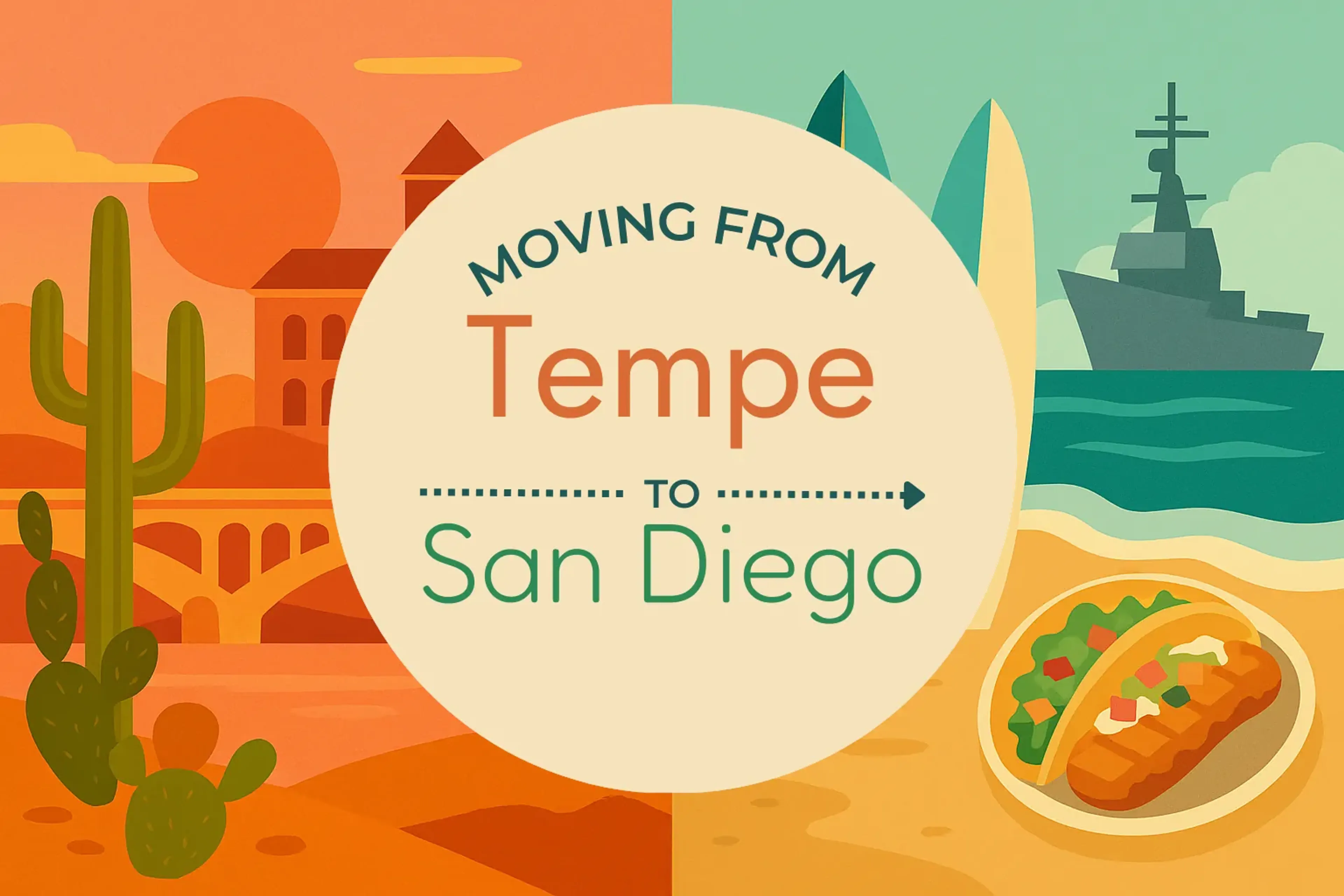 Side-by-side comparison of Tempe to San Diego moving companies