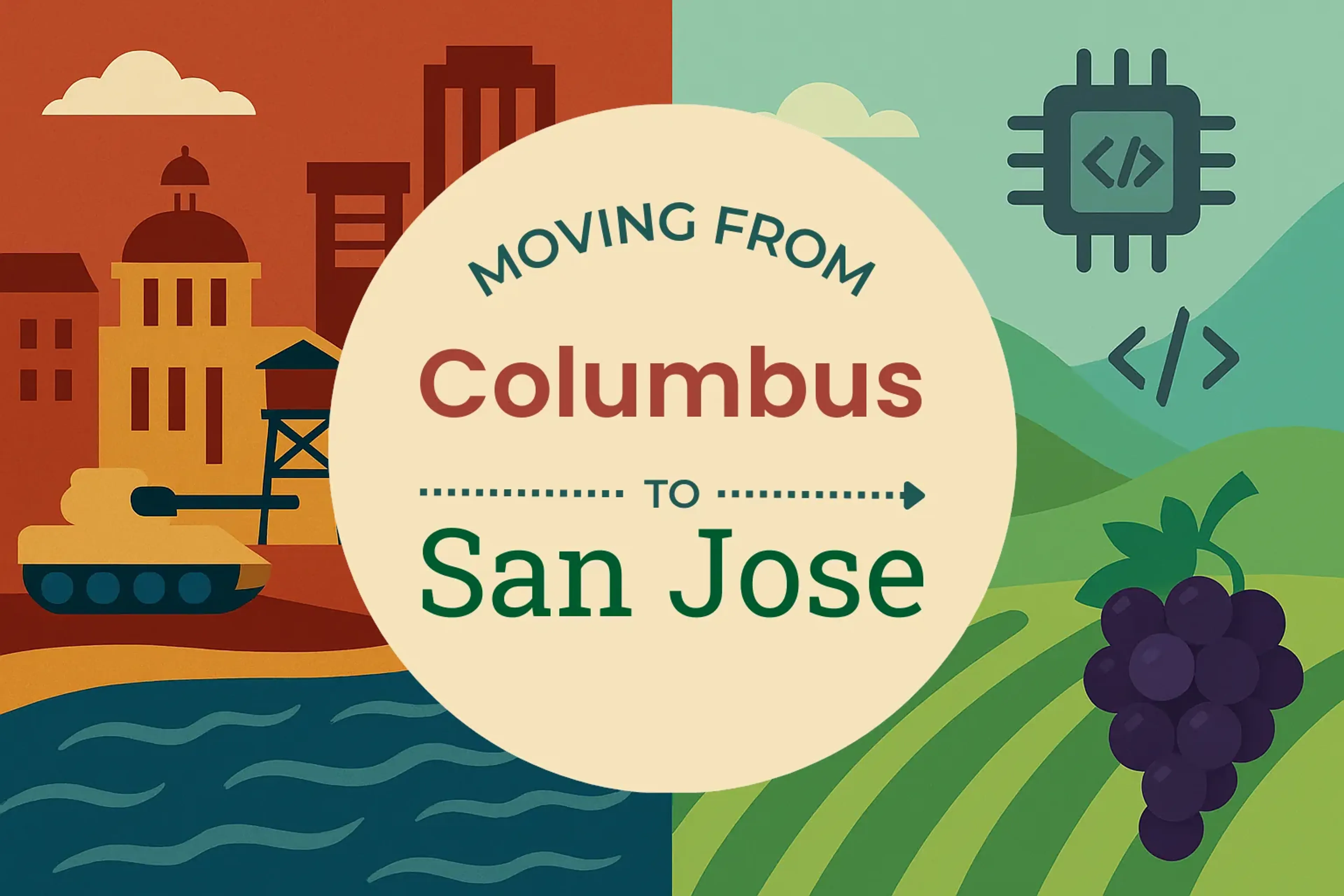 Side-by-side comparison of Columbus to San Jose moving companies