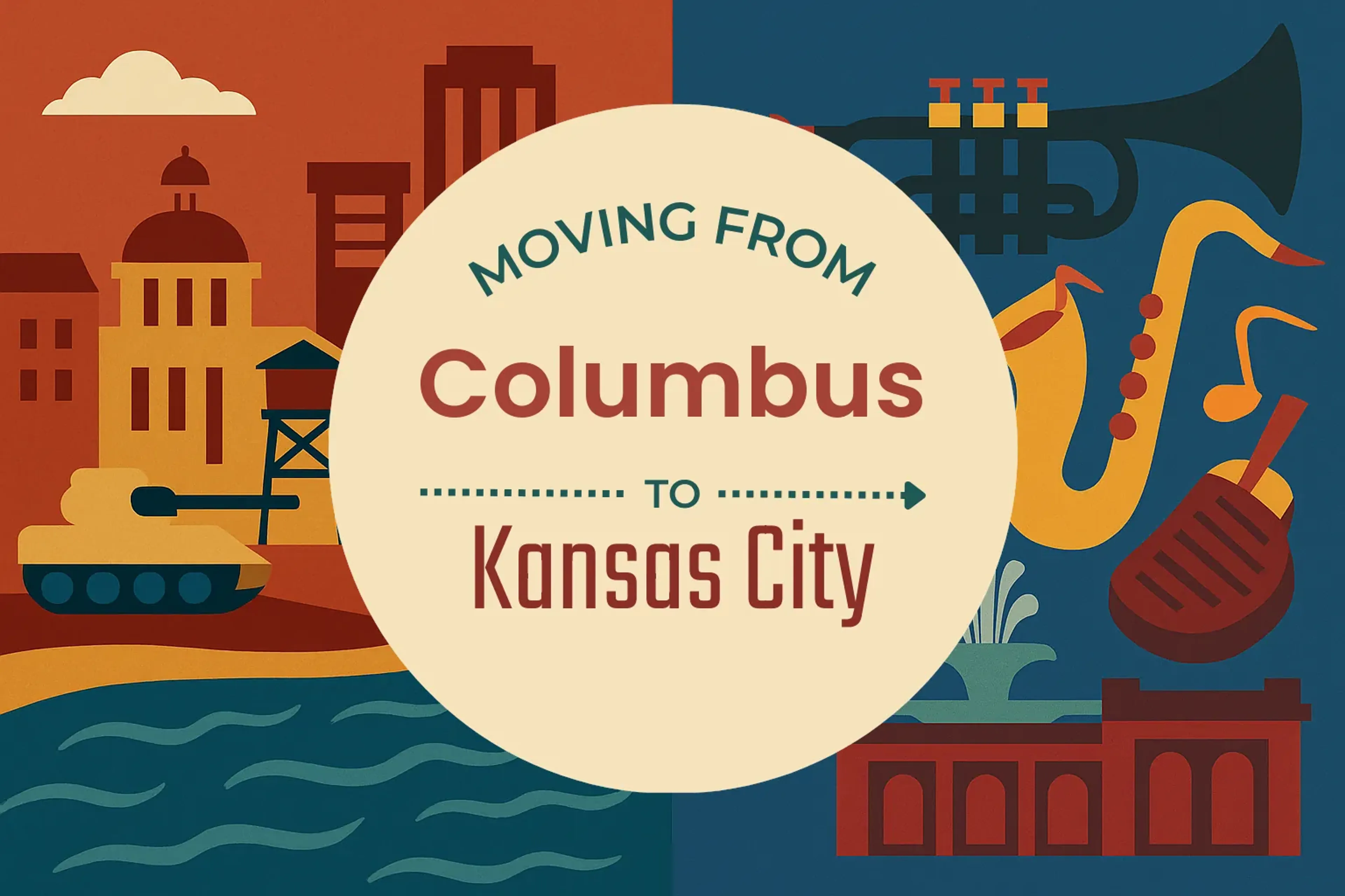 Side-by-side comparison of Columbus to Kansas City moving companies