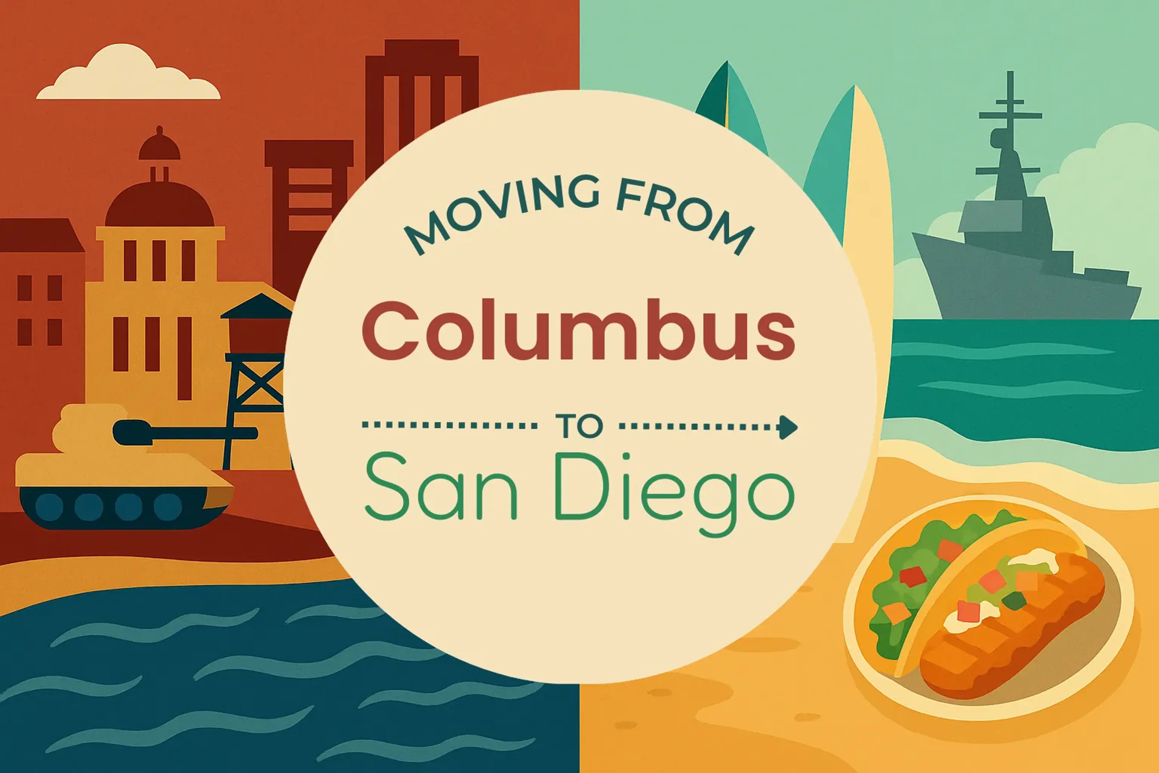 Side-by-side comparison of Columbus to San Diego moving companies
