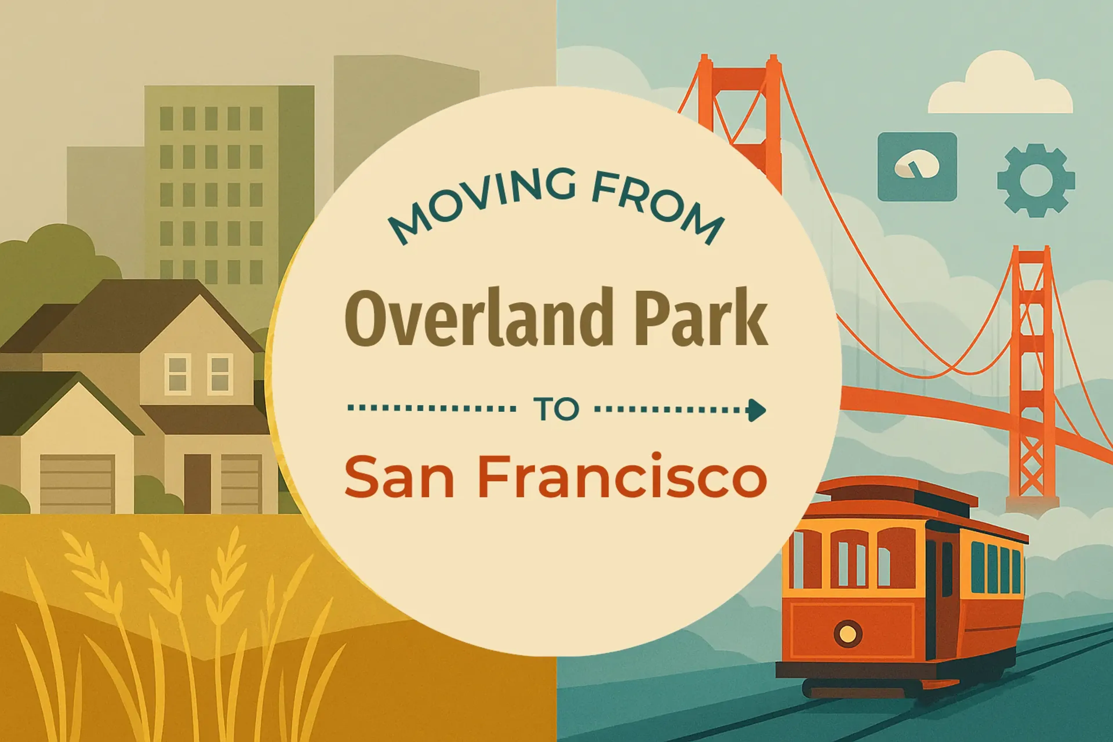 Side-by-side comparison of Overland Park to San Francisco moving companies