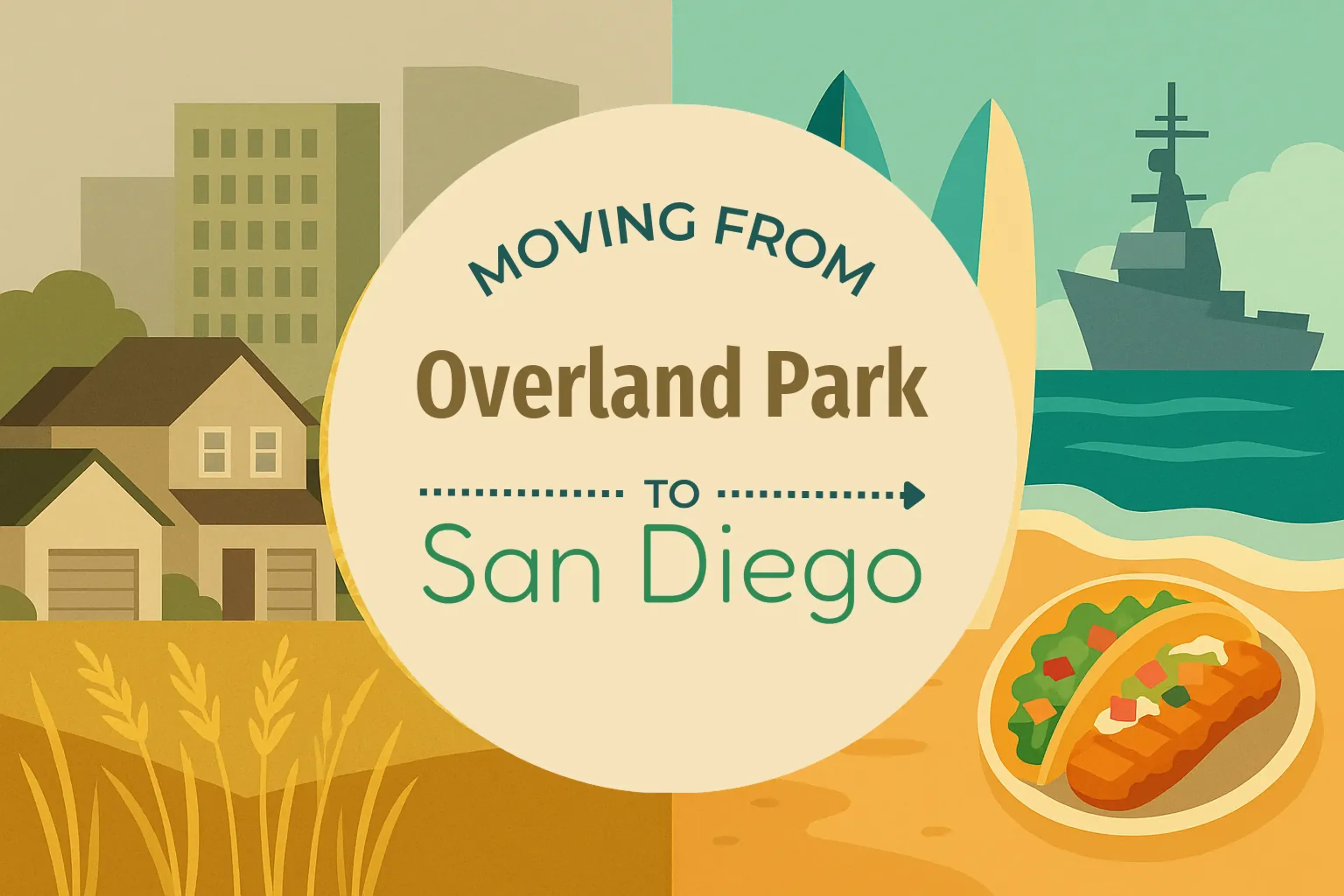 Side-by-side comparison of Overland Park to San Diego moving companies
