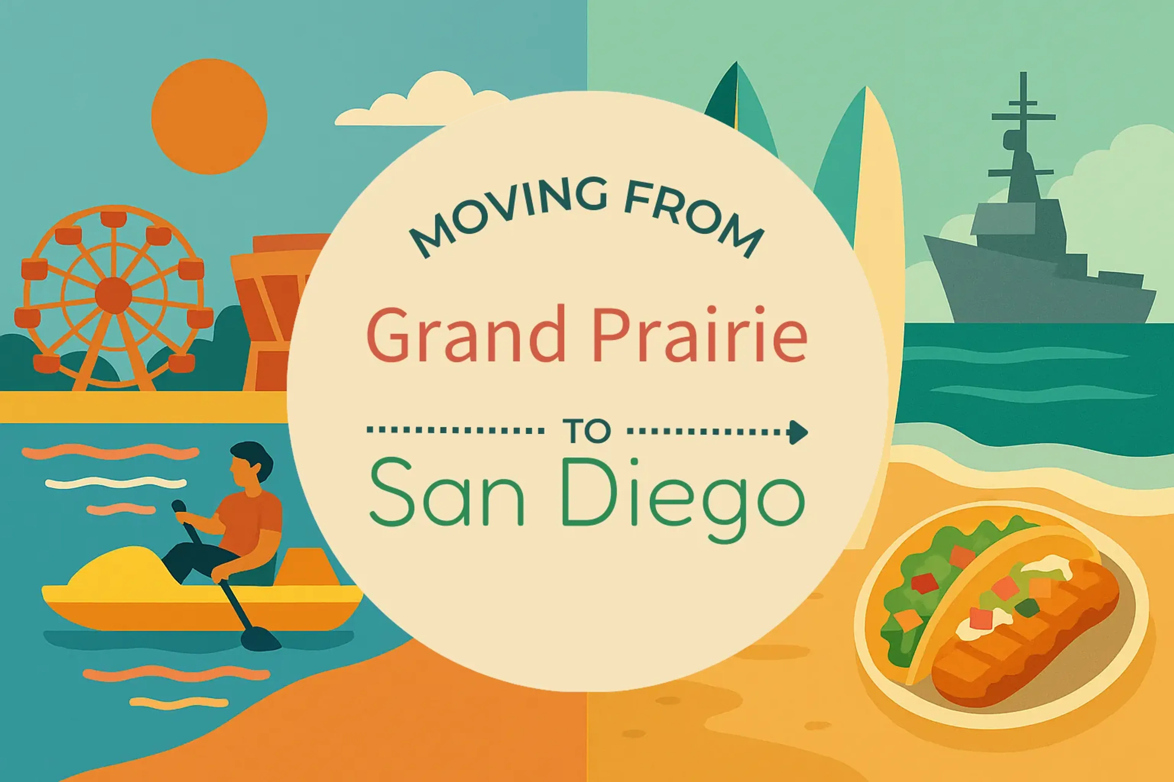 Side-by-side comparison of Grand Prairie to San Diego moving companies