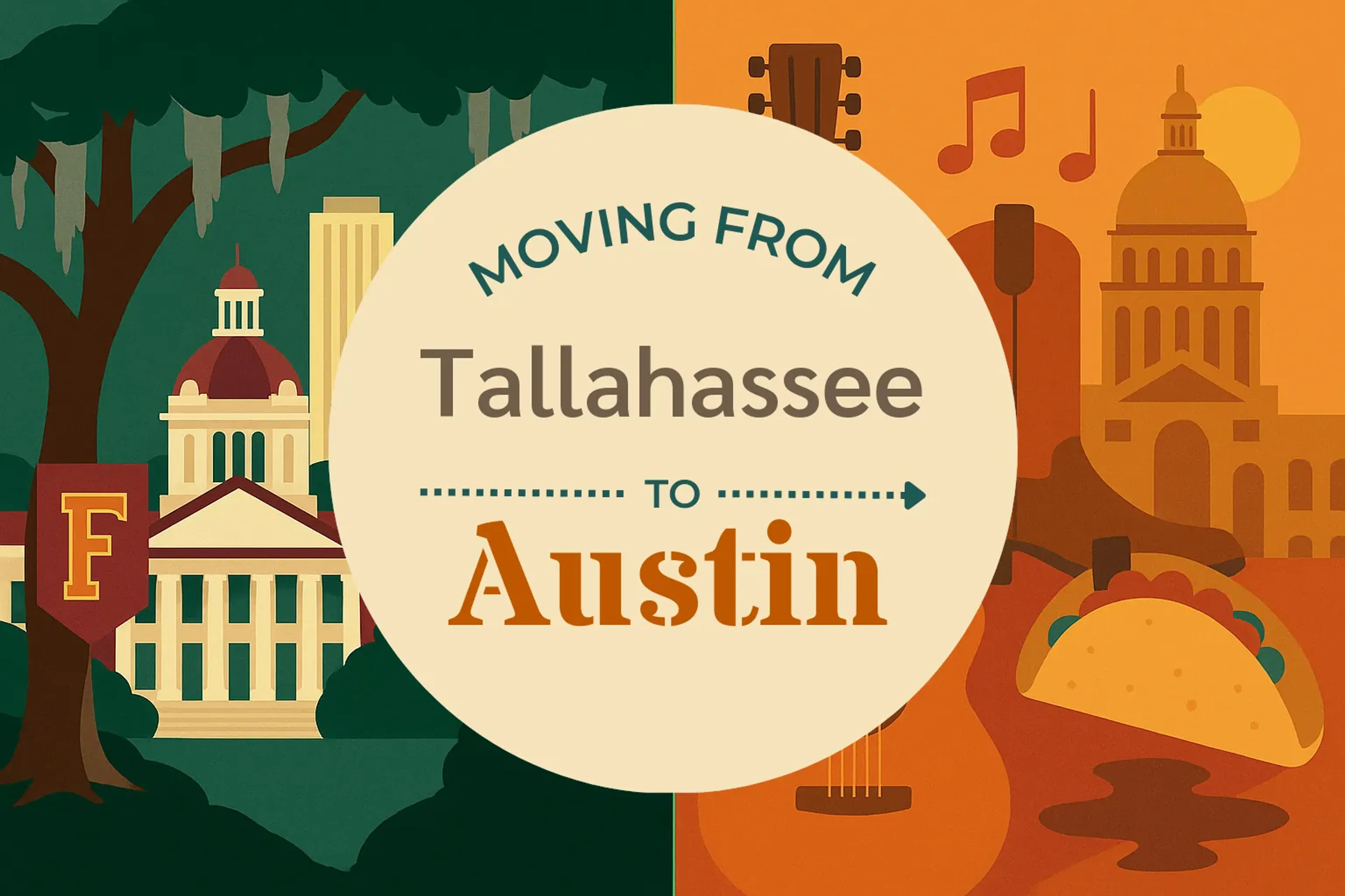 Side-by-side comparison of Tallahassee to Austin moving companies