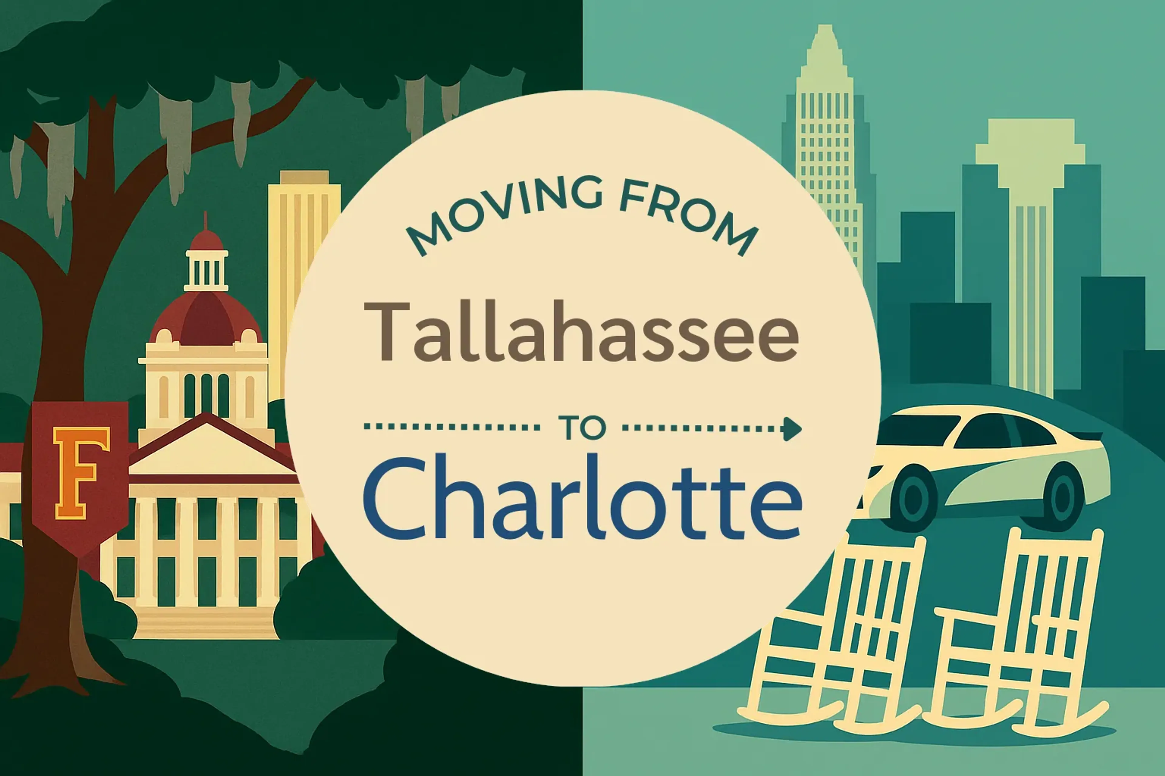 Side-by-side comparison of Tallahassee to Charlotte moving companies