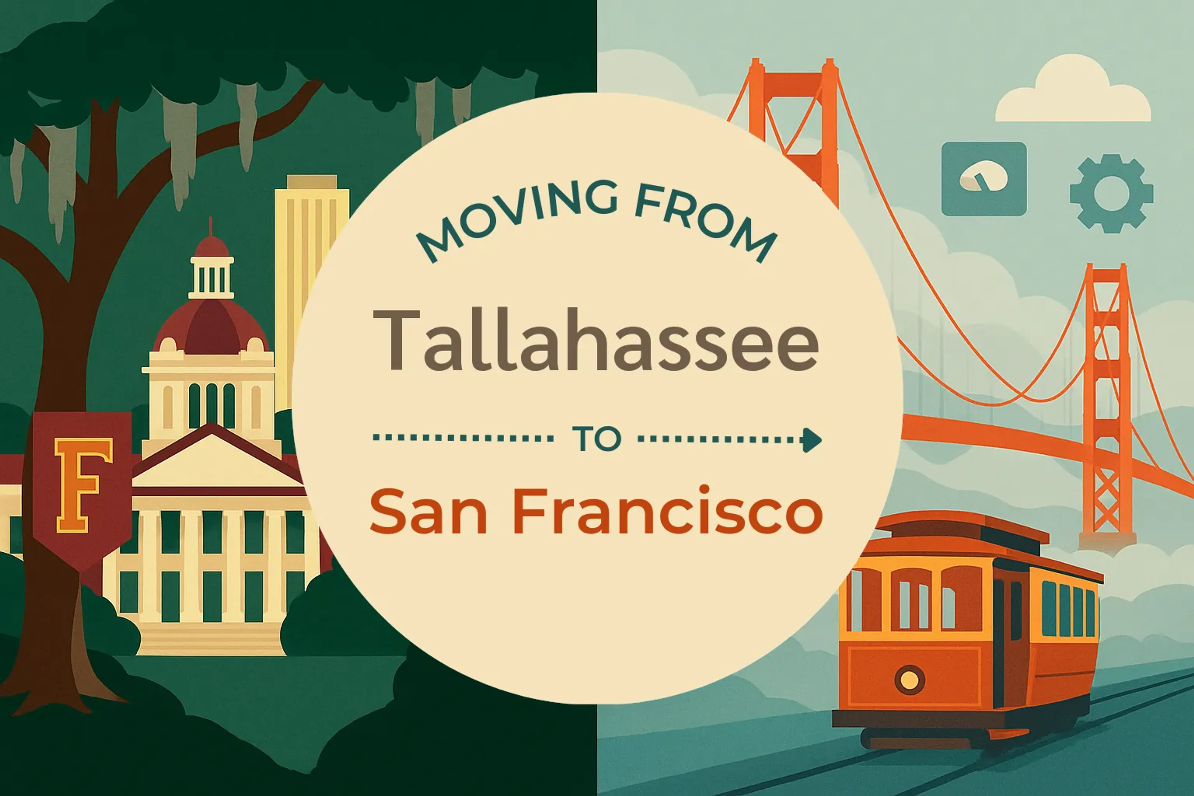 Side-by-side comparison of Tallahassee to San Francisco moving companies