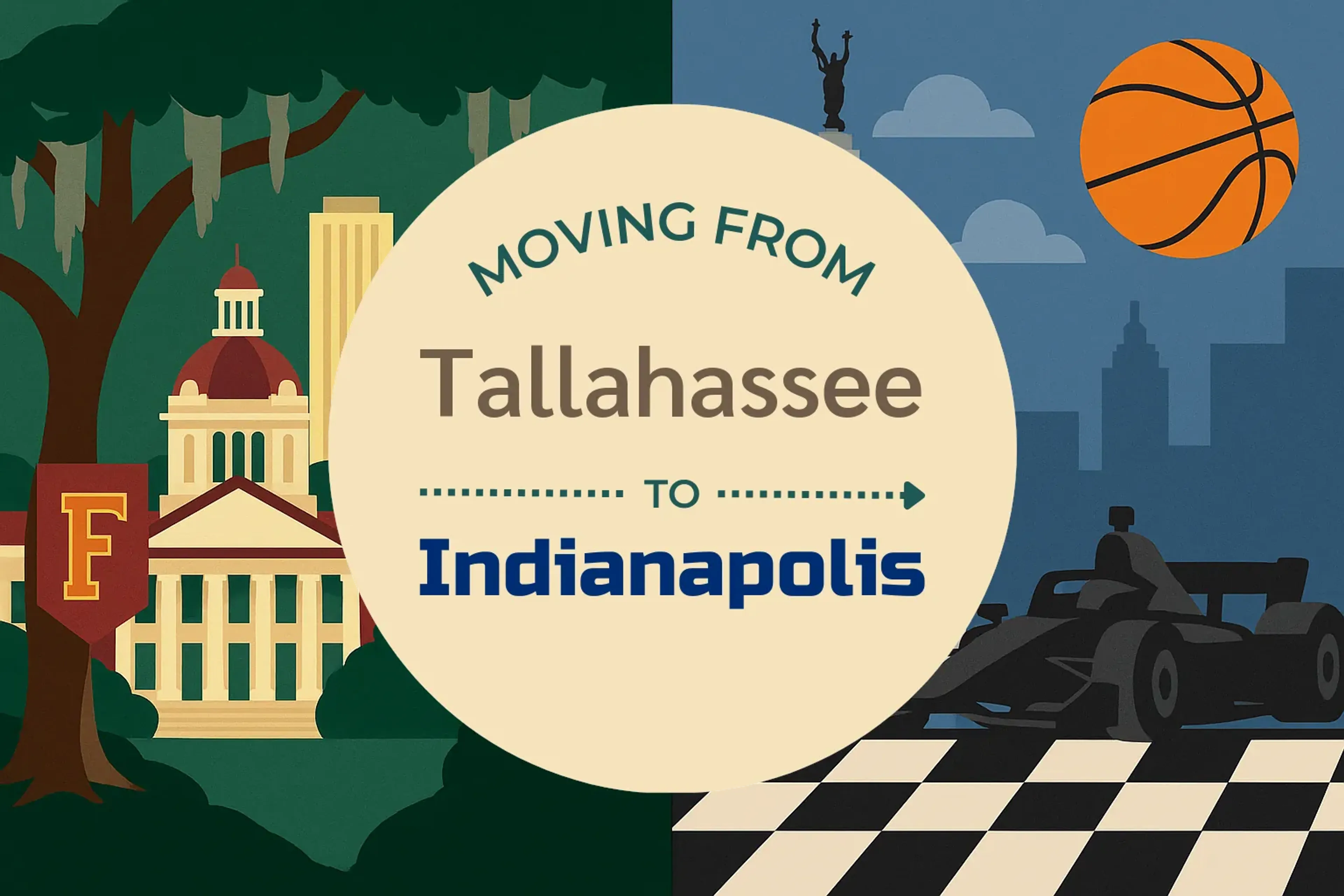 Side-by-side comparison of Tallahassee to Indianapolis moving companies