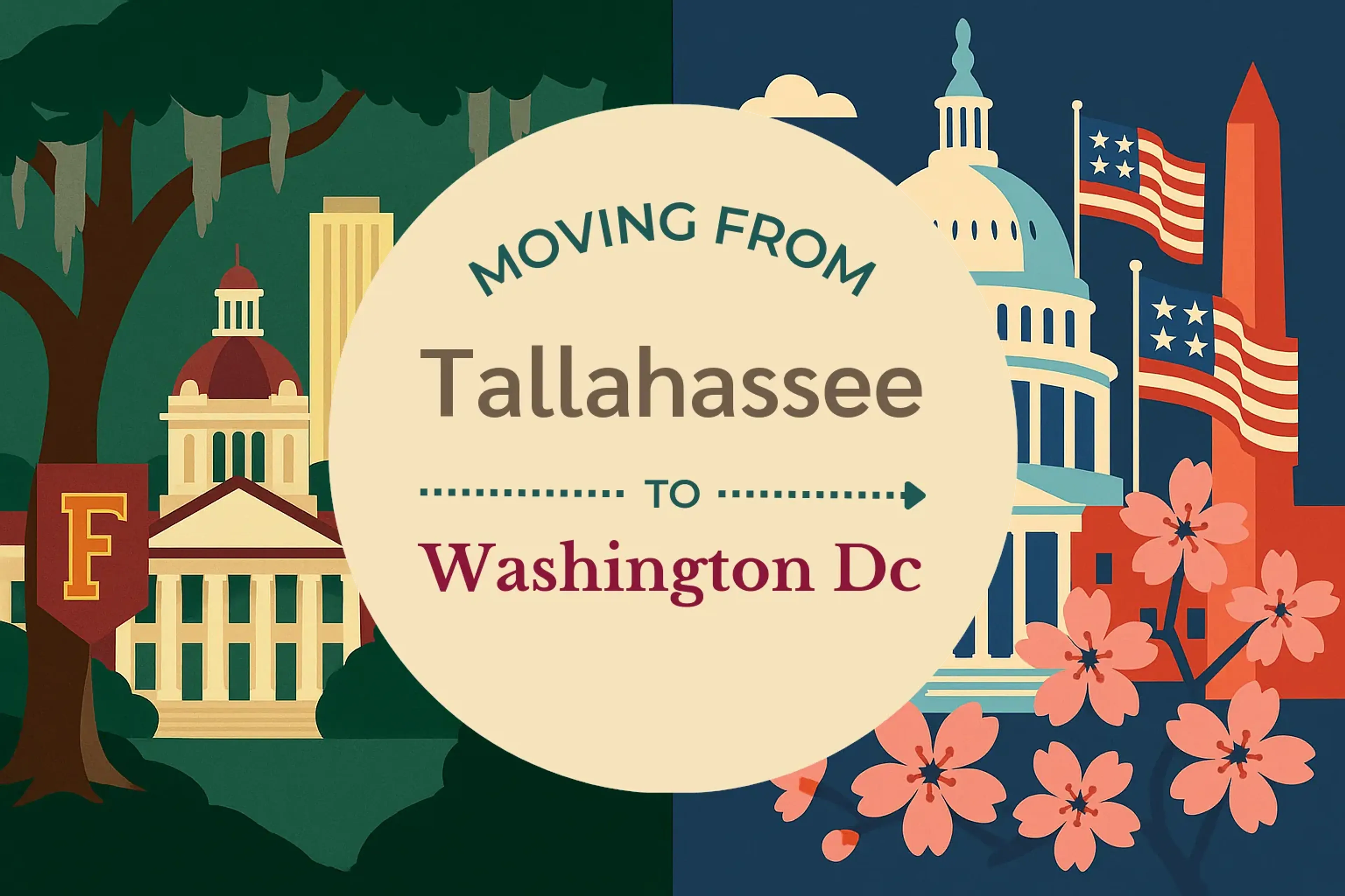 Side-by-side comparison of Tallahassee to Washington DC moving companies