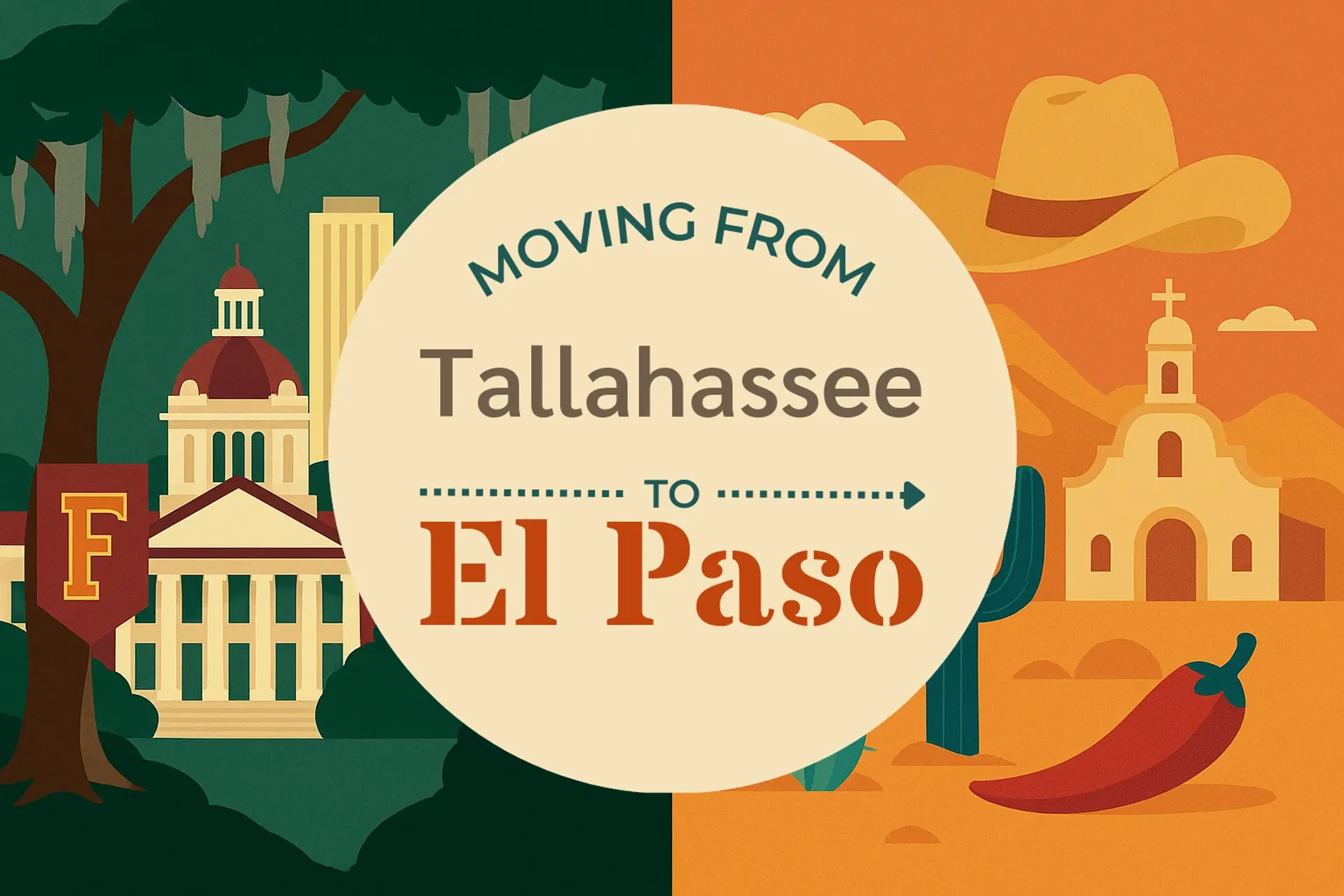 Side-by-side comparison of Tallahassee to El Paso moving companies