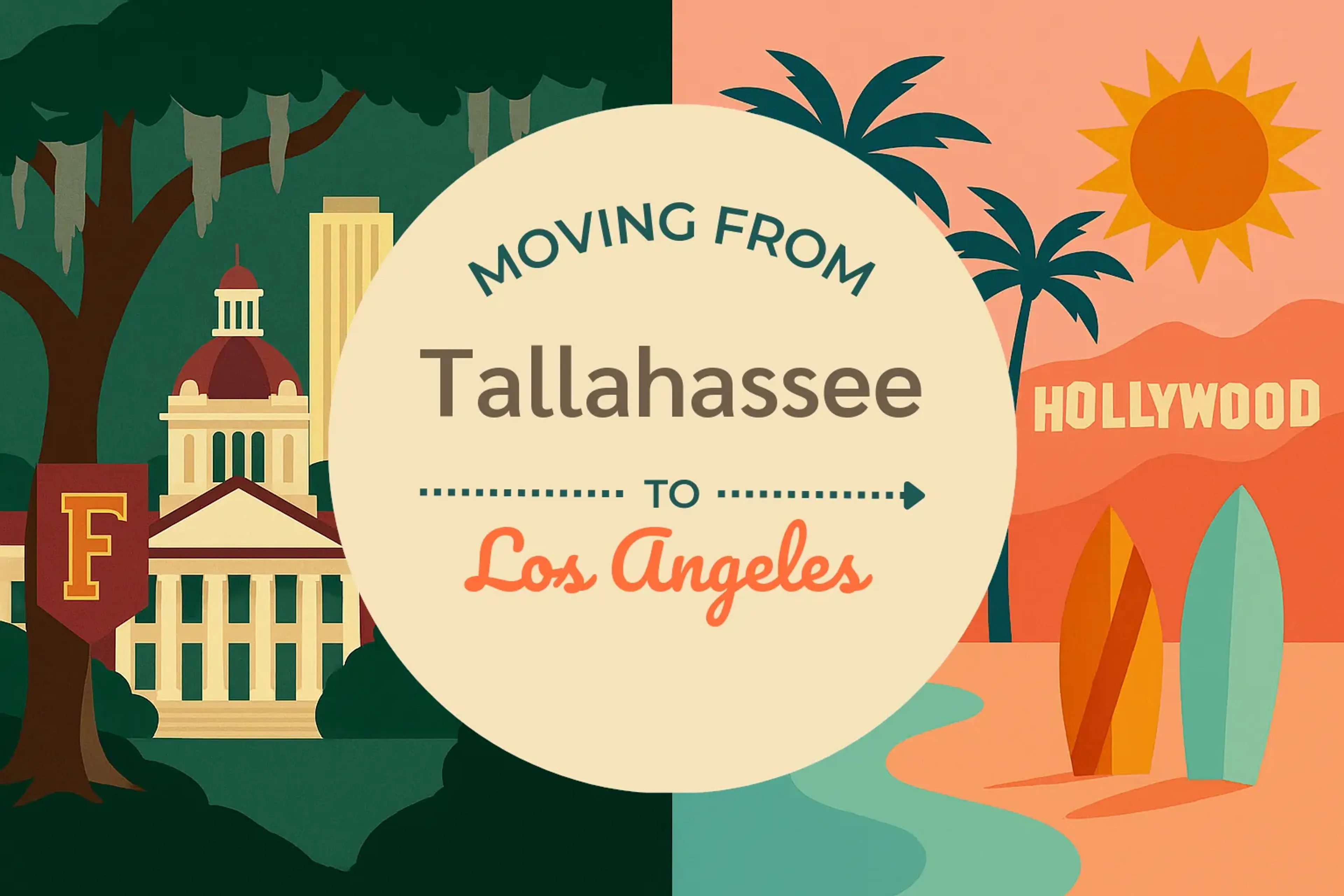 Side-by-side comparison of Tallahassee to Los Angeles moving companies