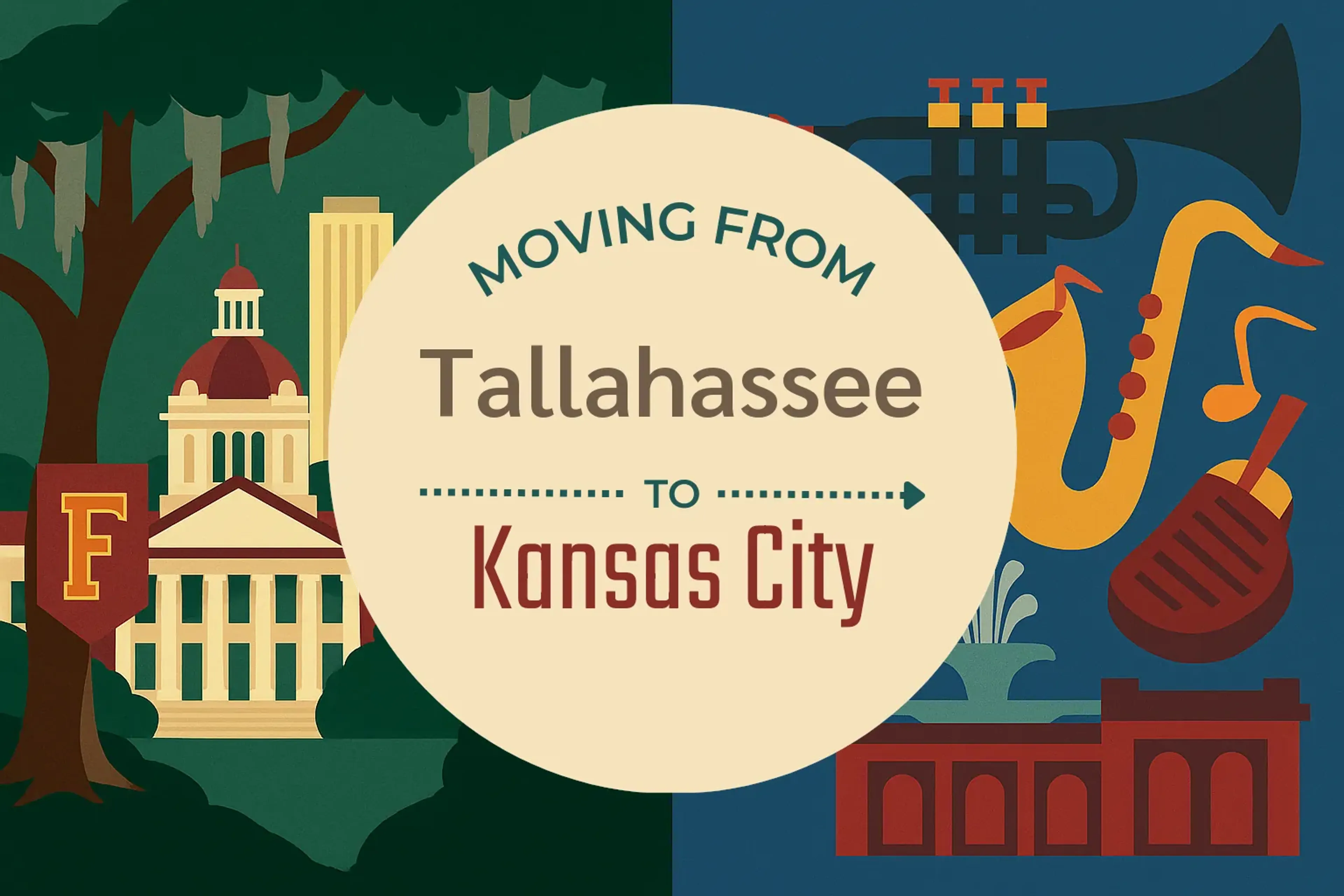 Side-by-side comparison of Tallahassee to Kansas City moving companies
