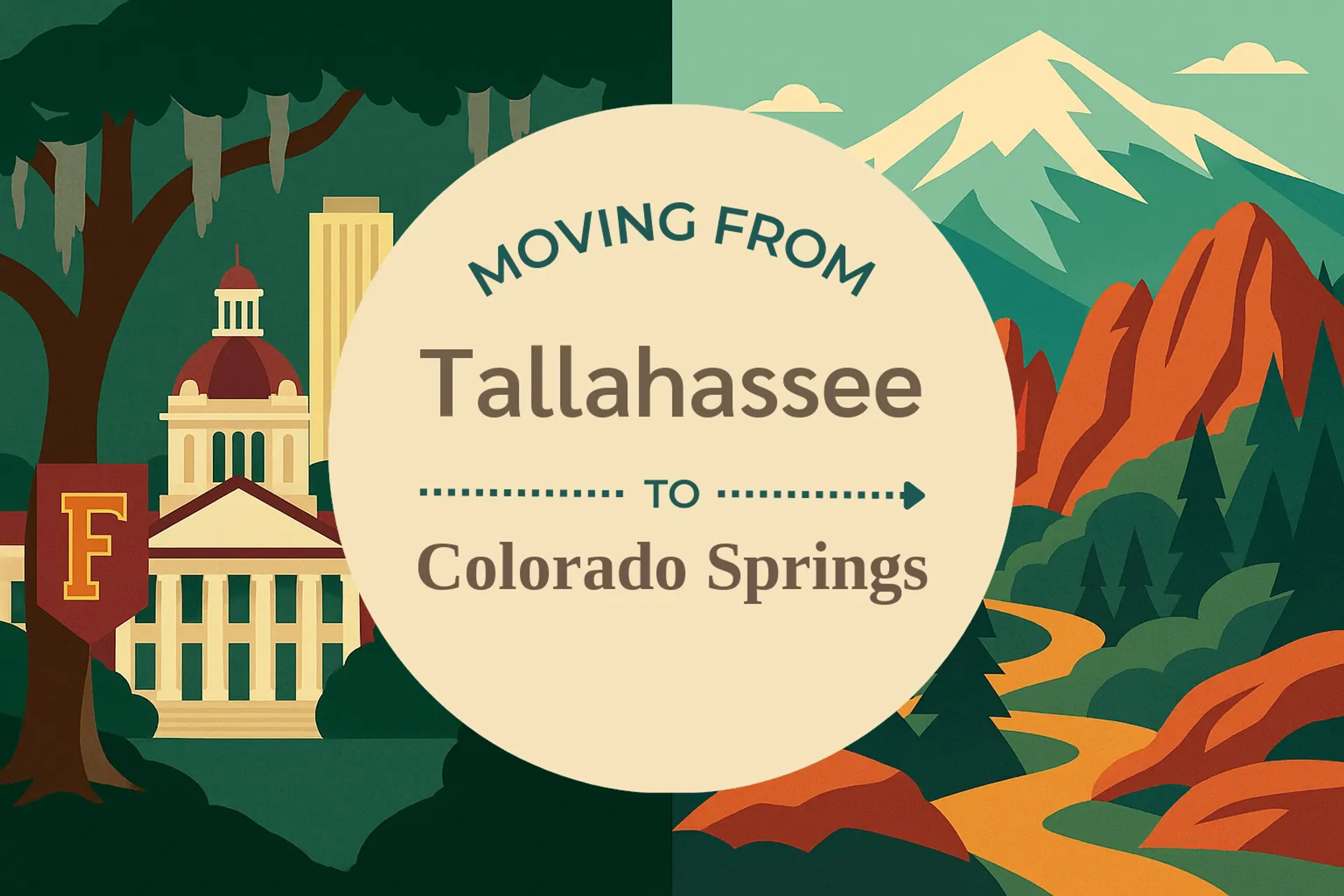 Side-by-side comparison of Tallahassee to Colorado Springs moving companies