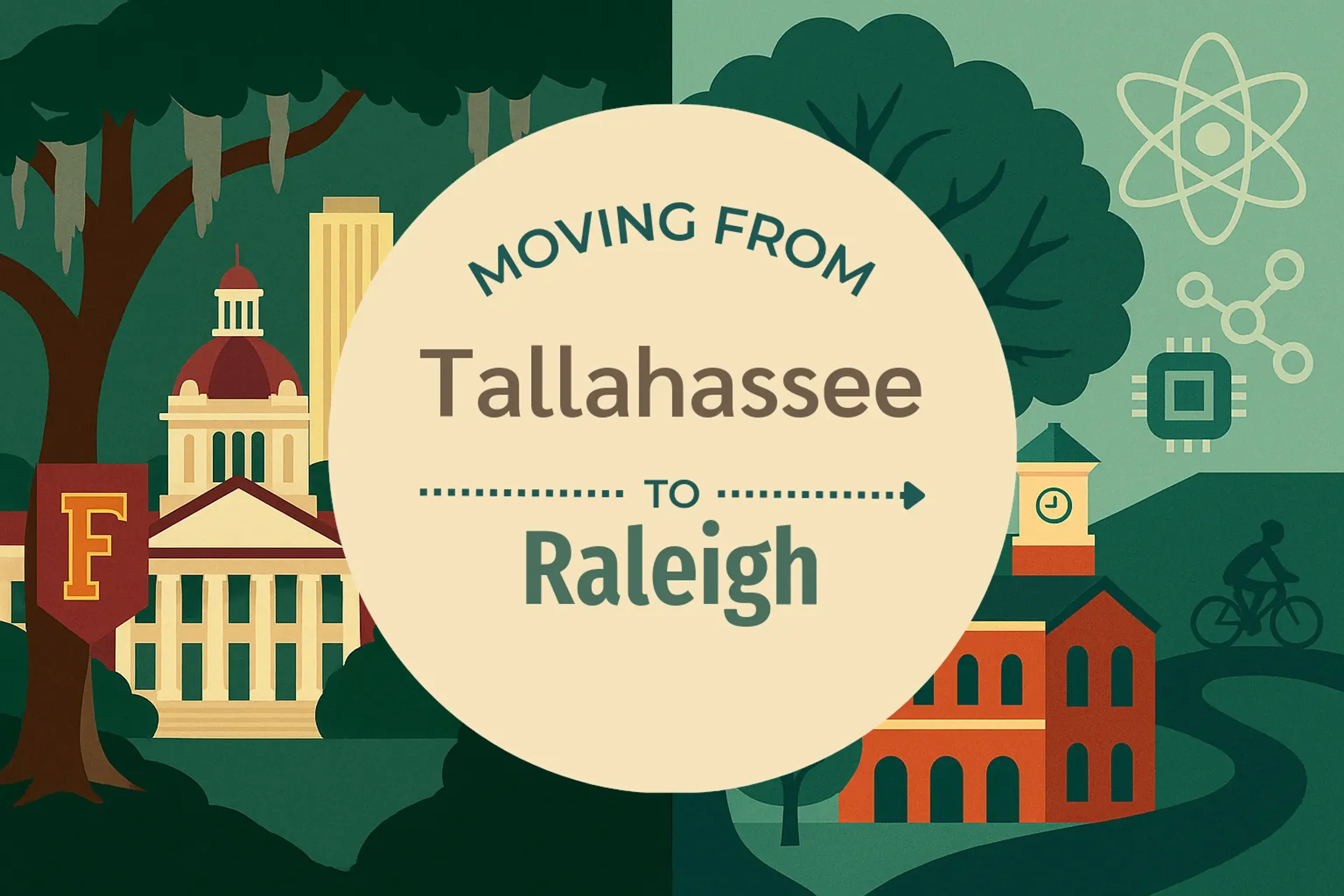 Side-by-side comparison of Tallahassee to Raleigh moving companies