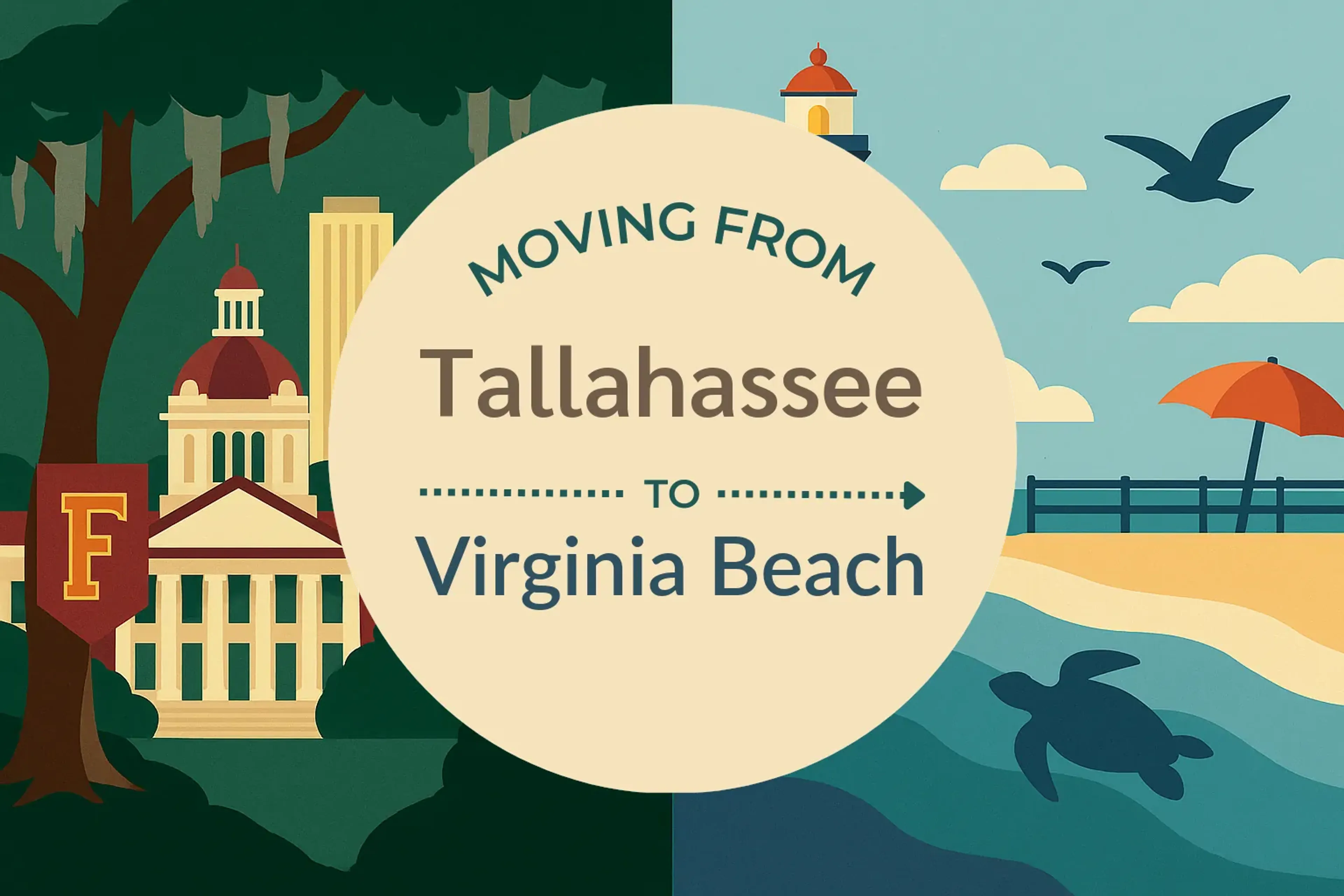 Side-by-side comparison of Tallahassee to Virginia Beach moving companies
