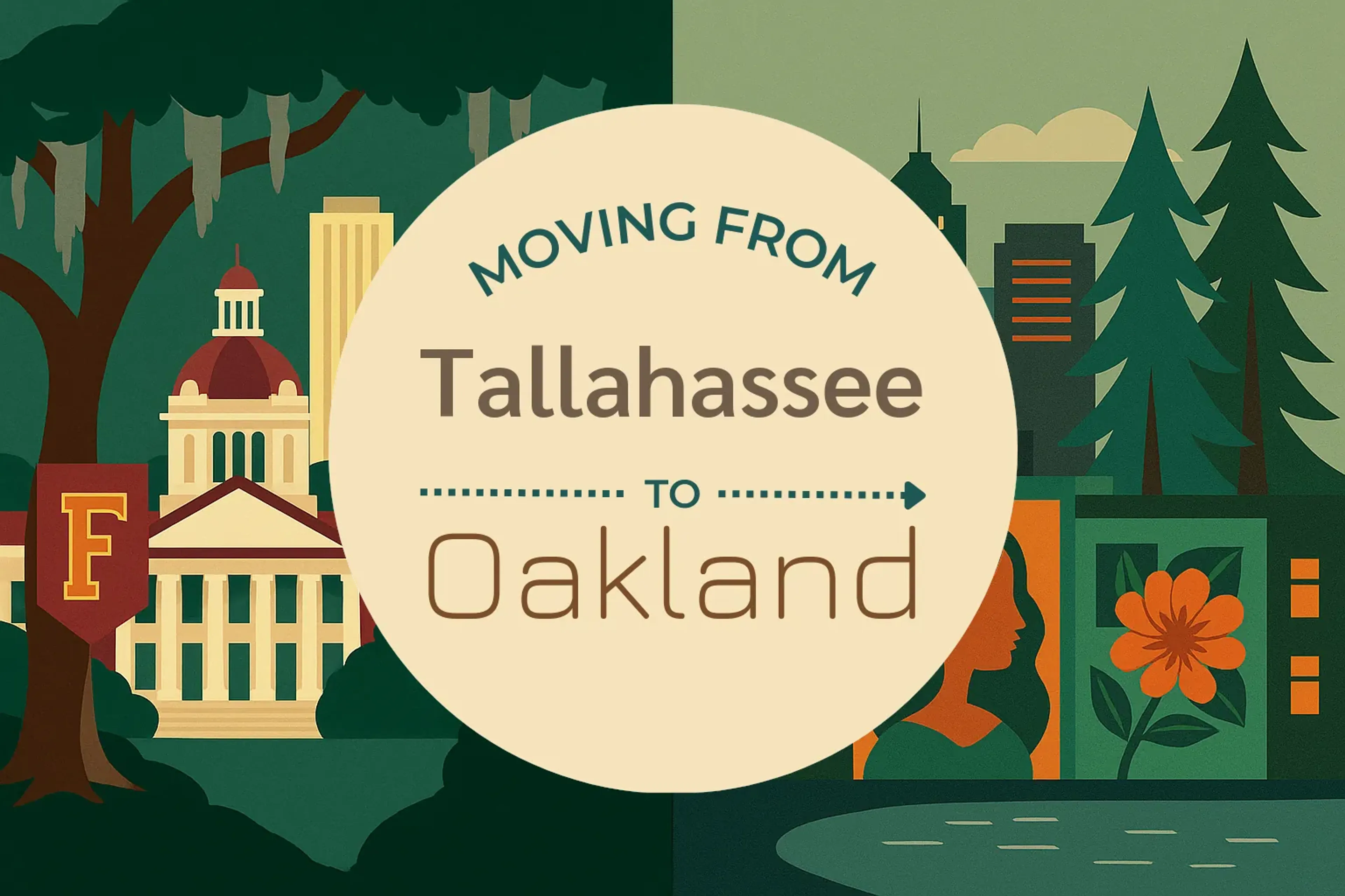 Side-by-side comparison of Tallahassee to Oakland moving companies