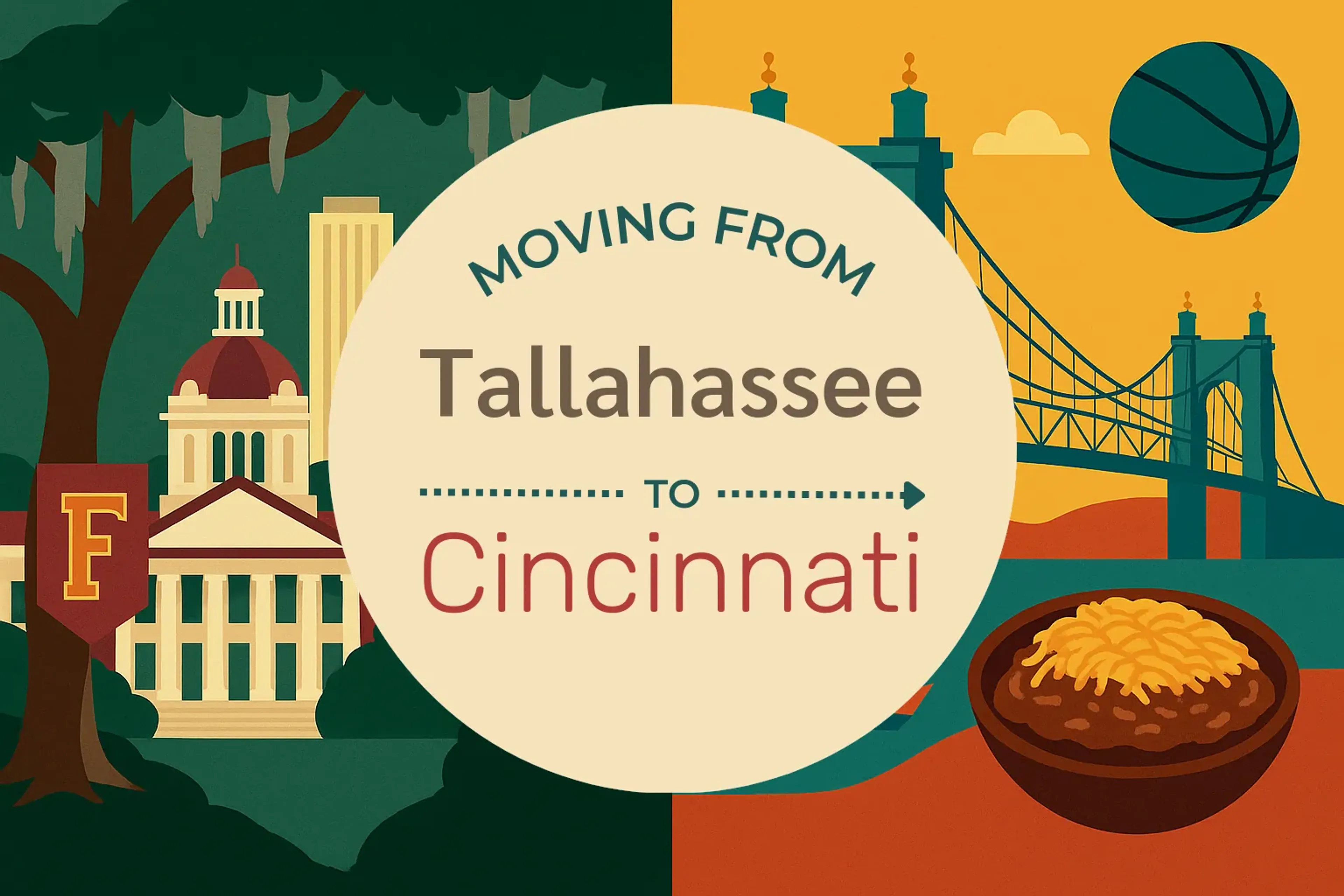 Side-by-side comparison of Tallahassee to Cincinnati moving companies