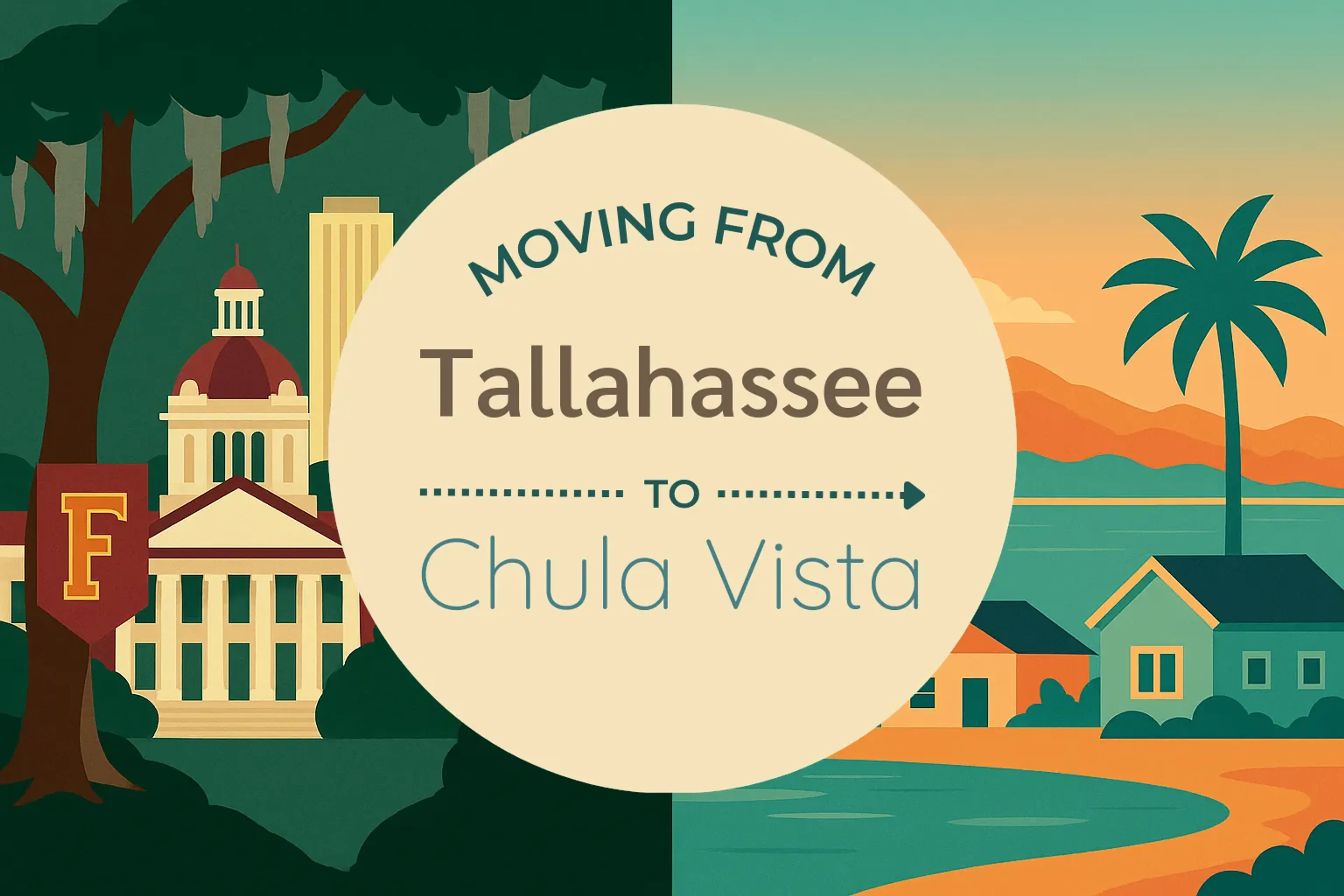 Side-by-side comparison of Tallahassee to Chula Vista moving companies