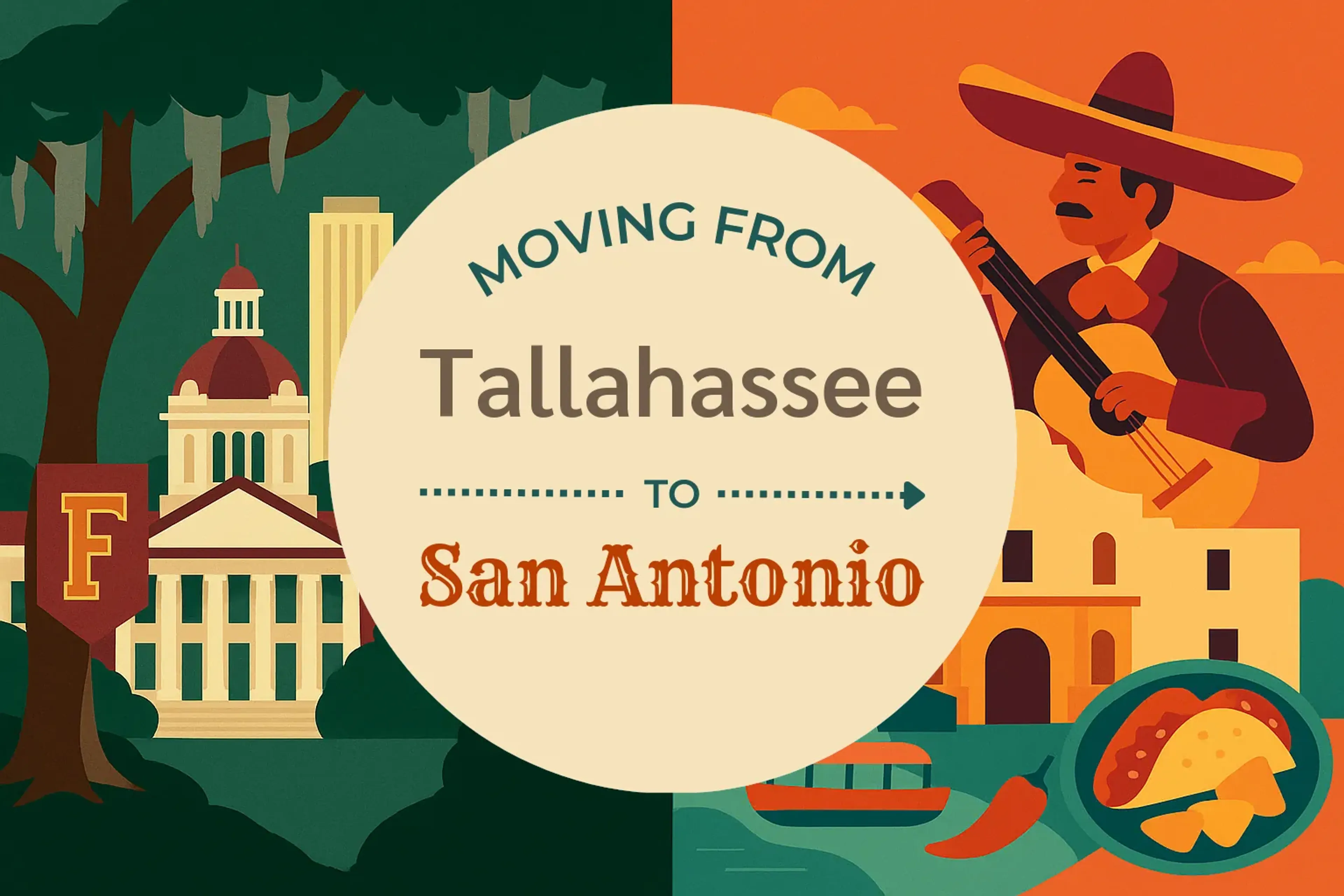 Side-by-side comparison of Tallahassee to San Antonio moving companies