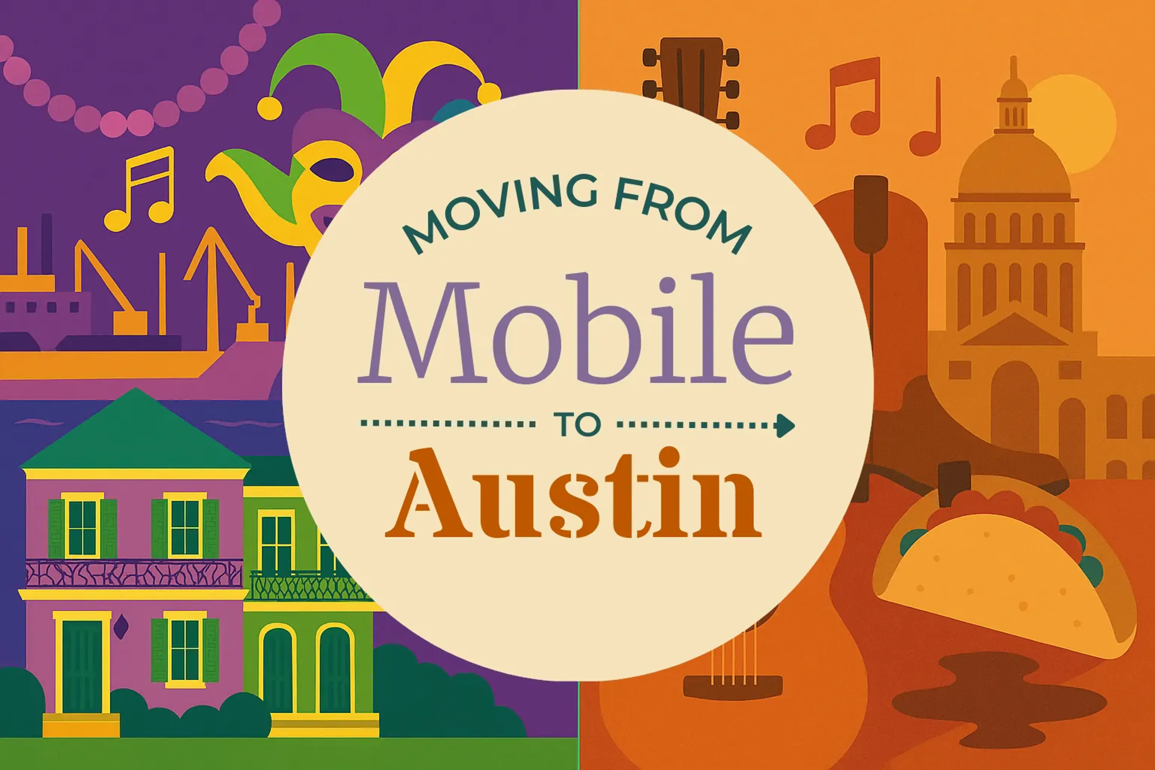 Side-by-side comparison of Mobile to Austin moving companies