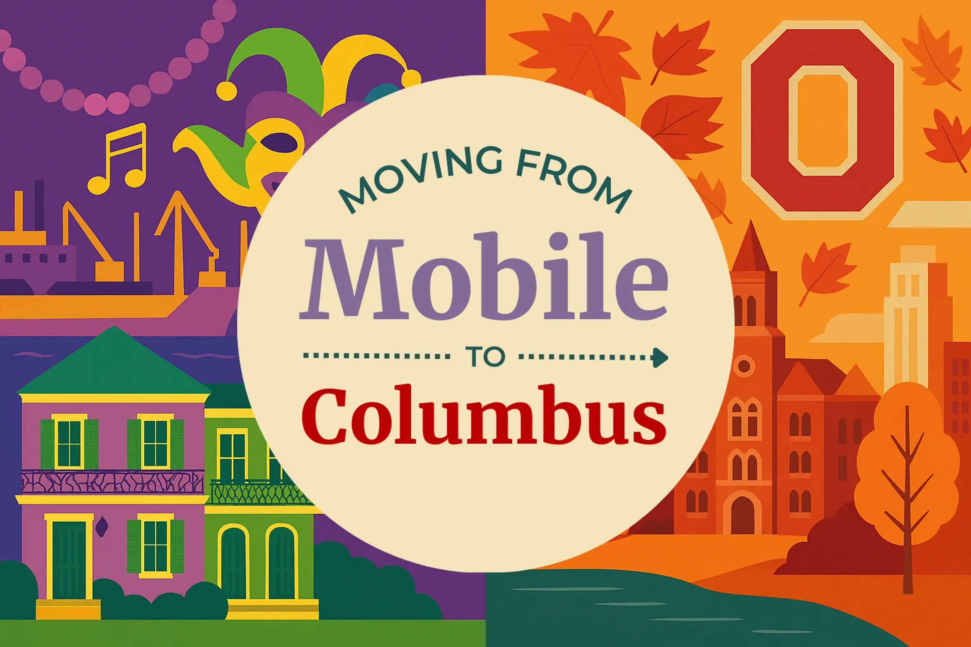 Side-by-side comparison of Mobile to Columbus moving companies