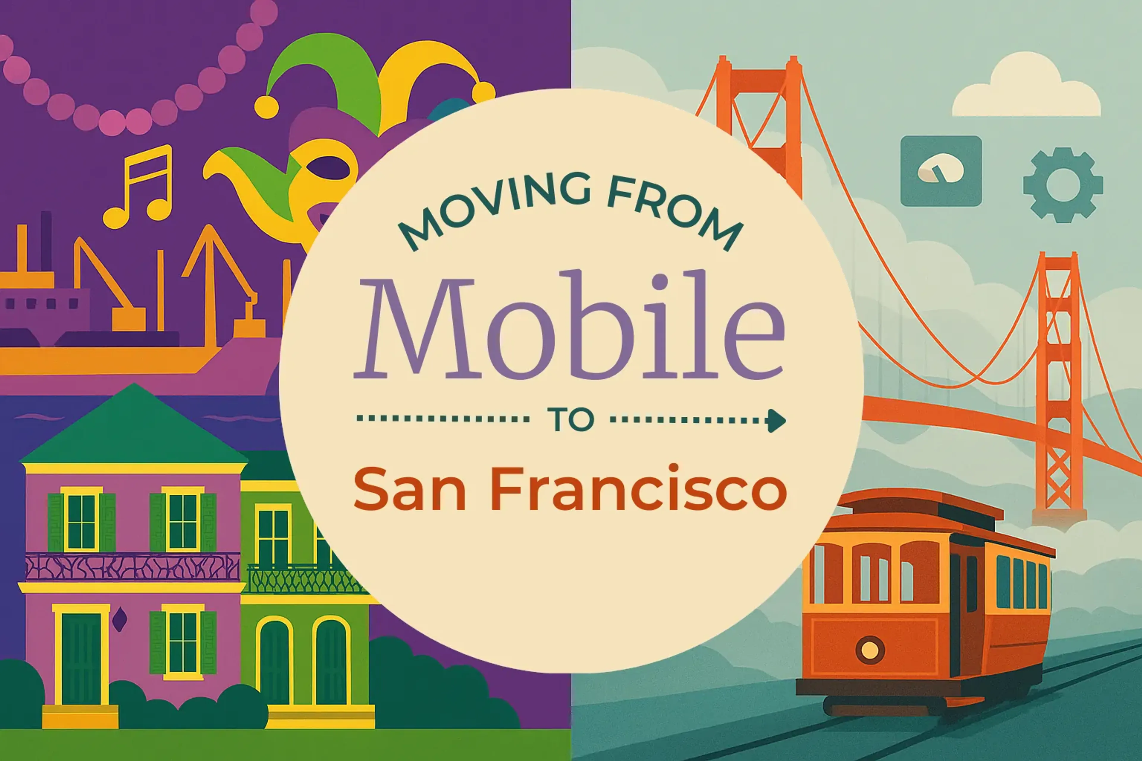 Side-by-side comparison of Mobile to San Francisco moving companies