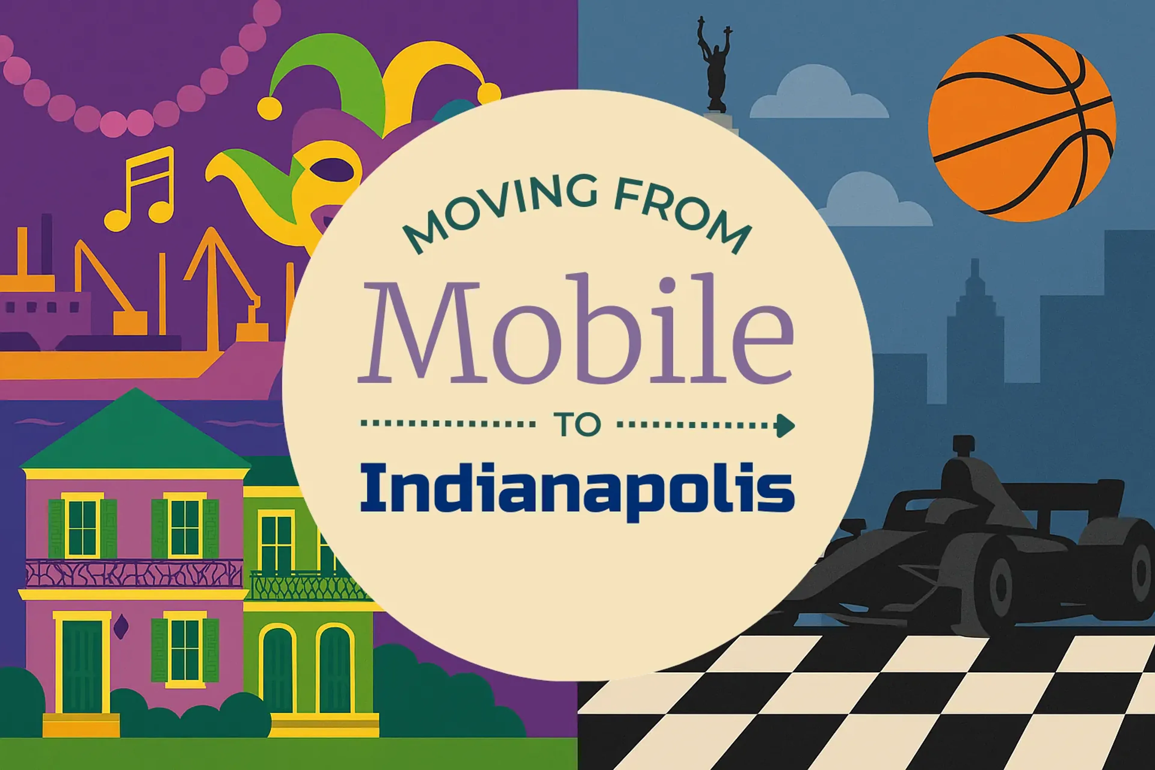 Side-by-side comparison of Mobile to Indianapolis moving companies