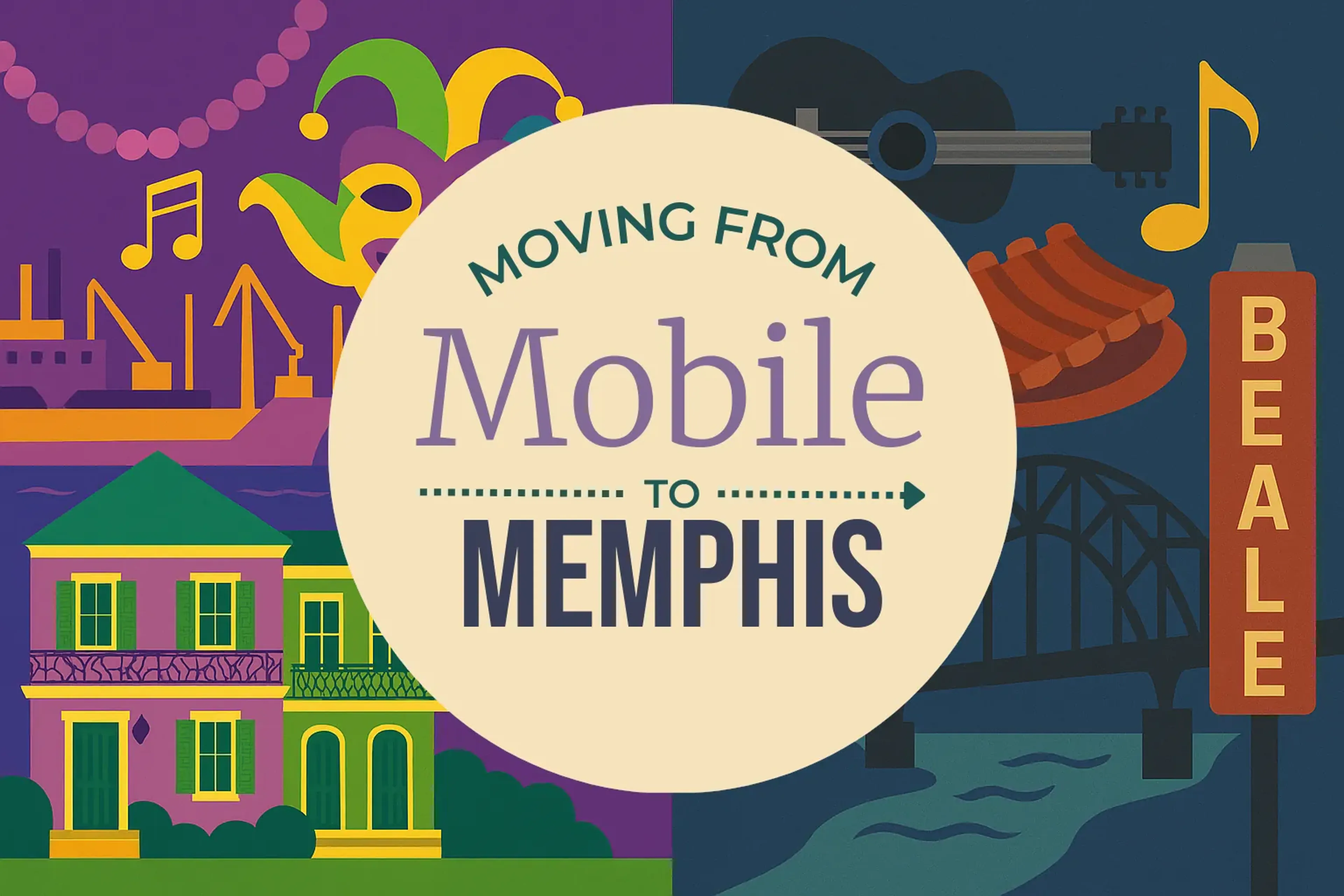 Side-by-side comparison of Mobile to Memphis moving companies