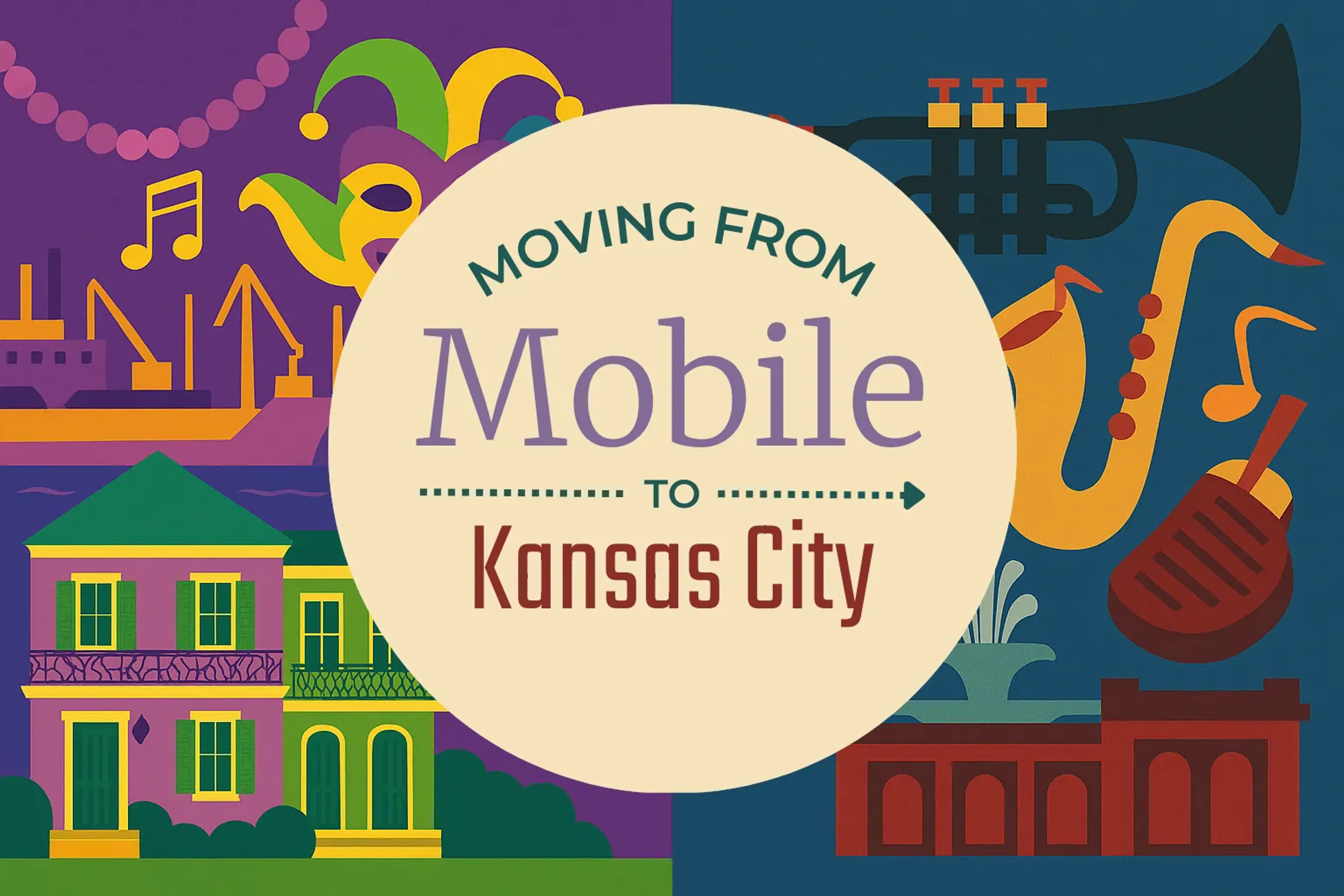 Side-by-side comparison of Mobile to Kansas City moving companies