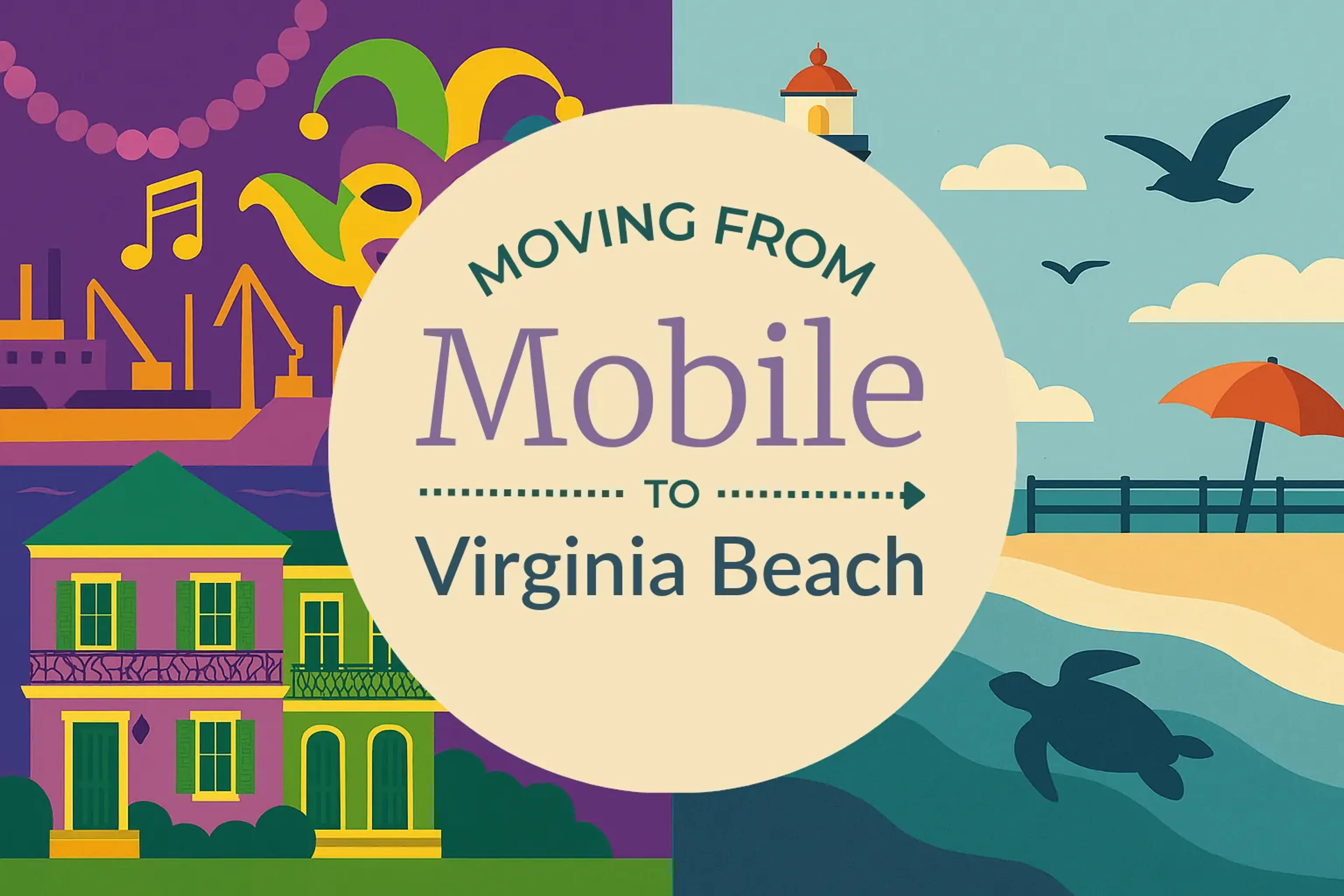 Side-by-side comparison of Mobile to Virginia Beach moving companies