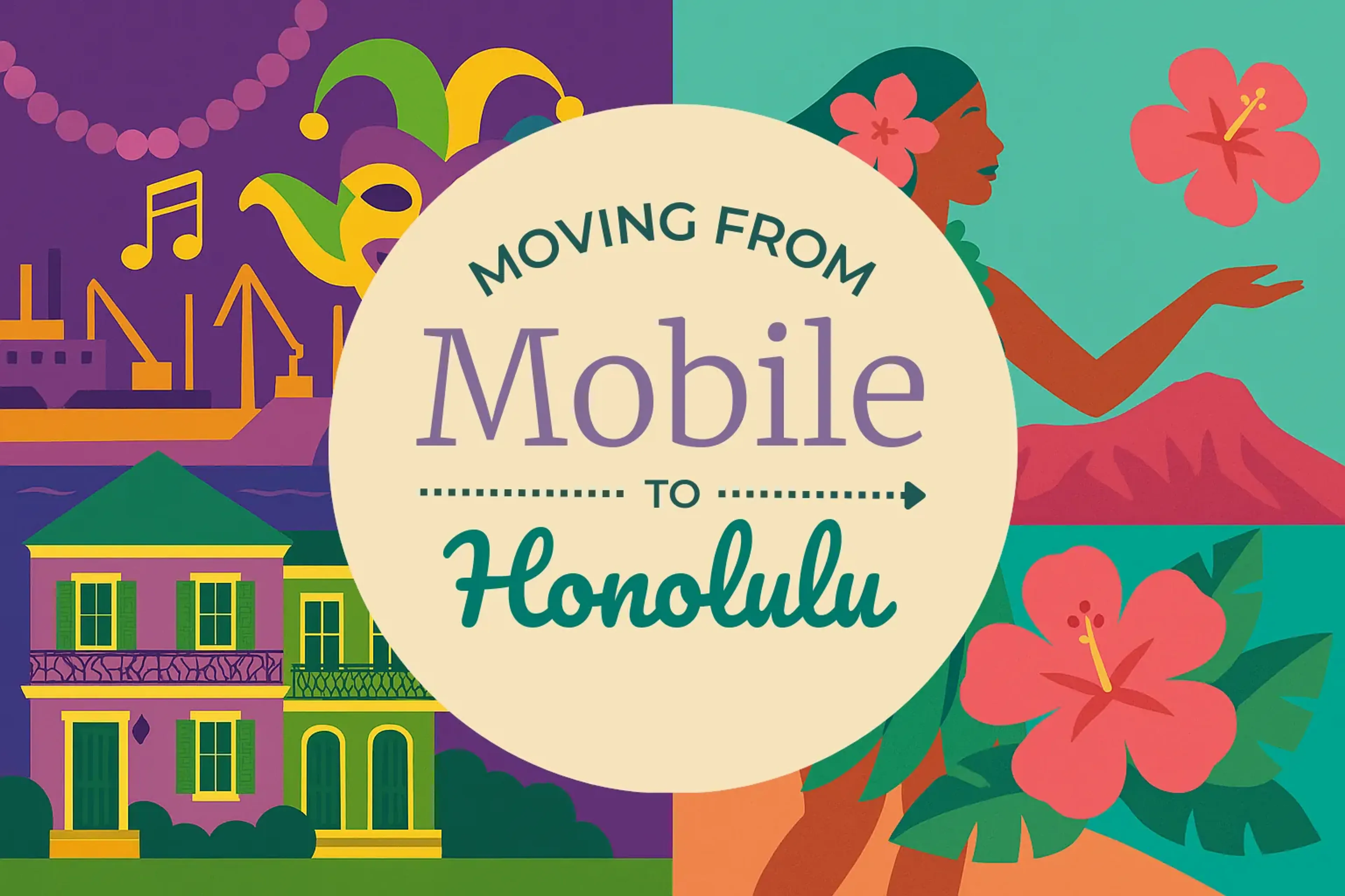 Side-by-side comparison of Mobile to Honolulu moving companies