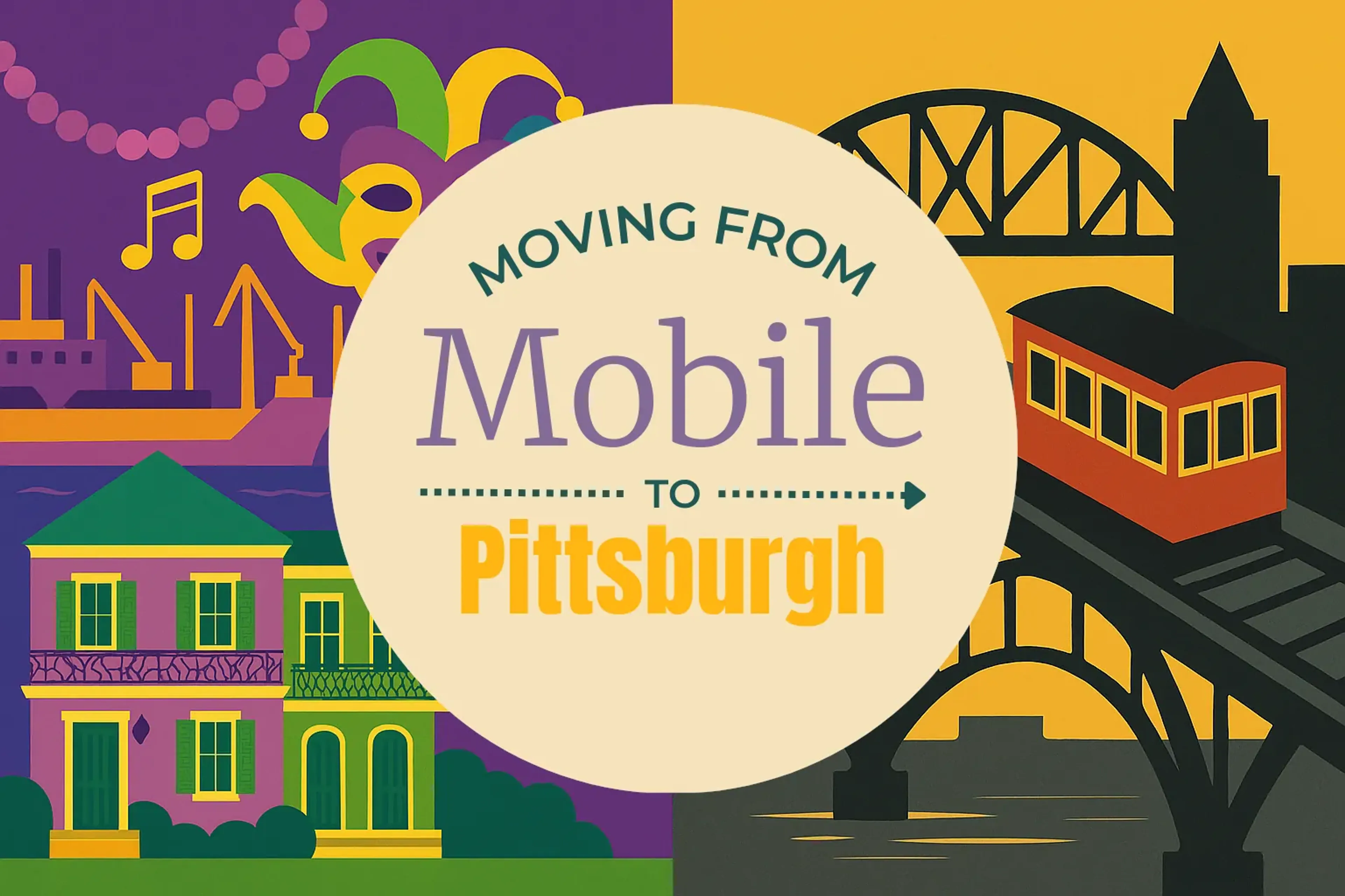 Side-by-side comparison of Mobile to Pittsburgh moving companies