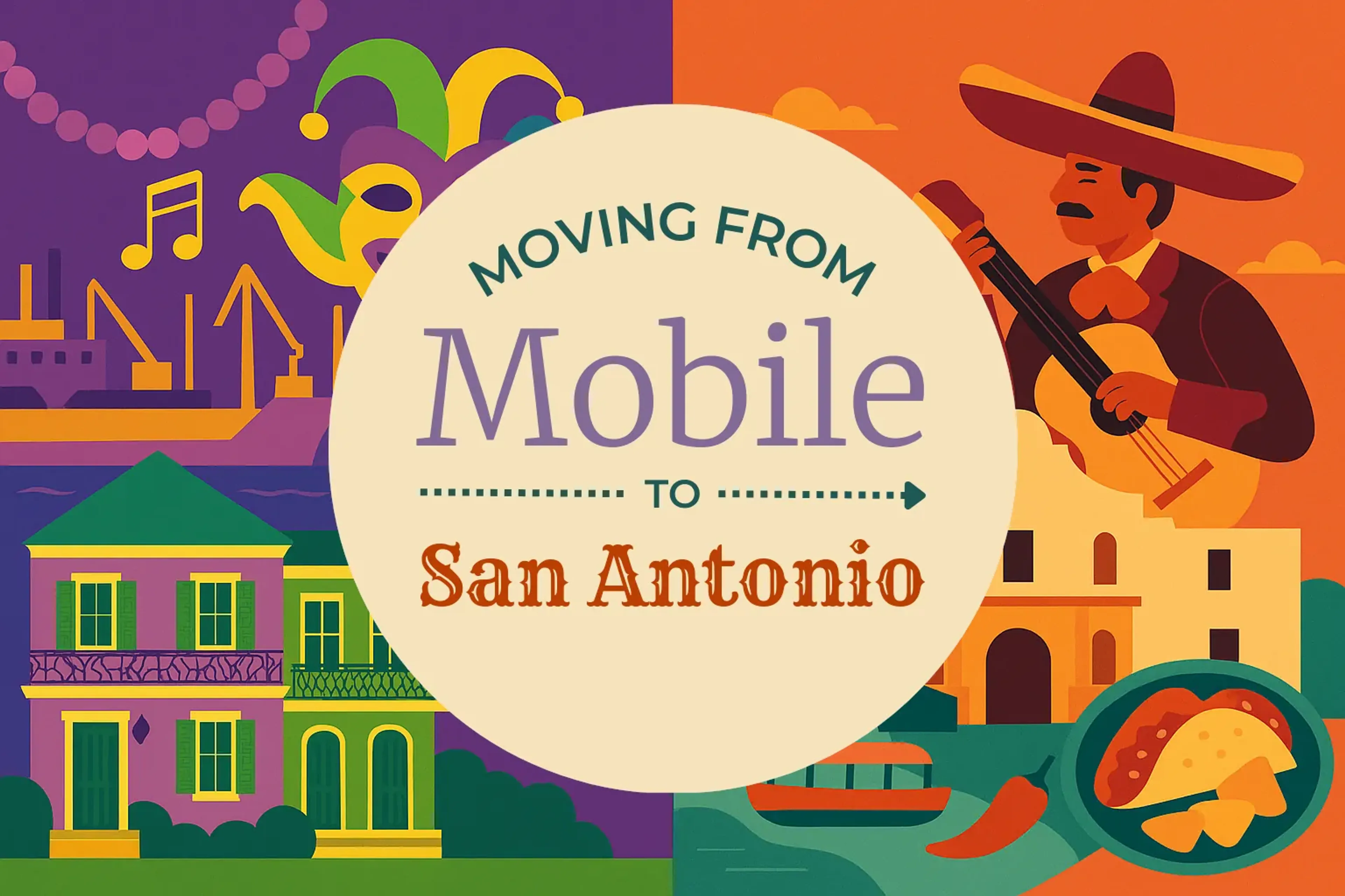 Side-by-side comparison of Mobile to San Antonio moving companies