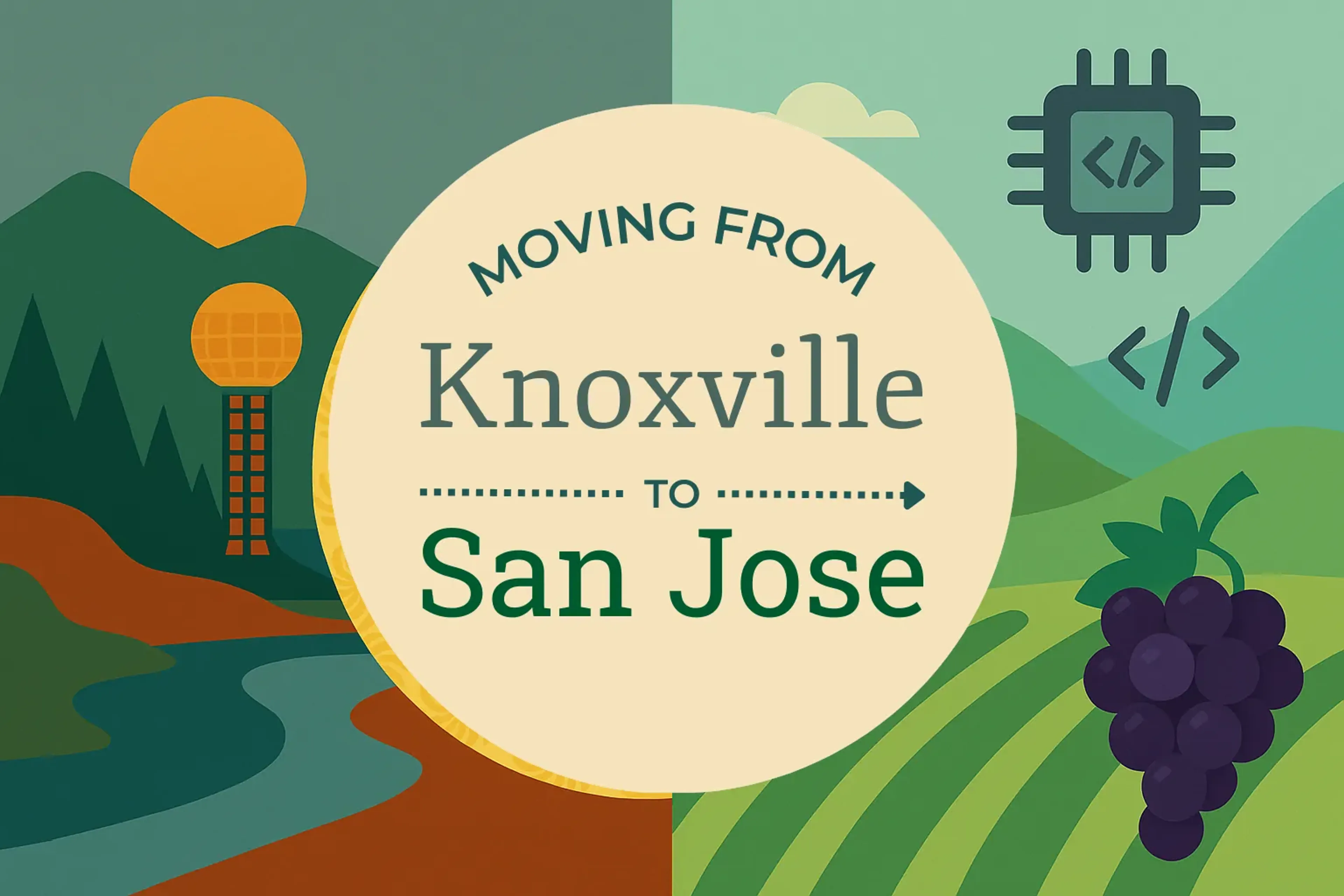 Side-by-side comparison of Knoxville to San Jose moving companies