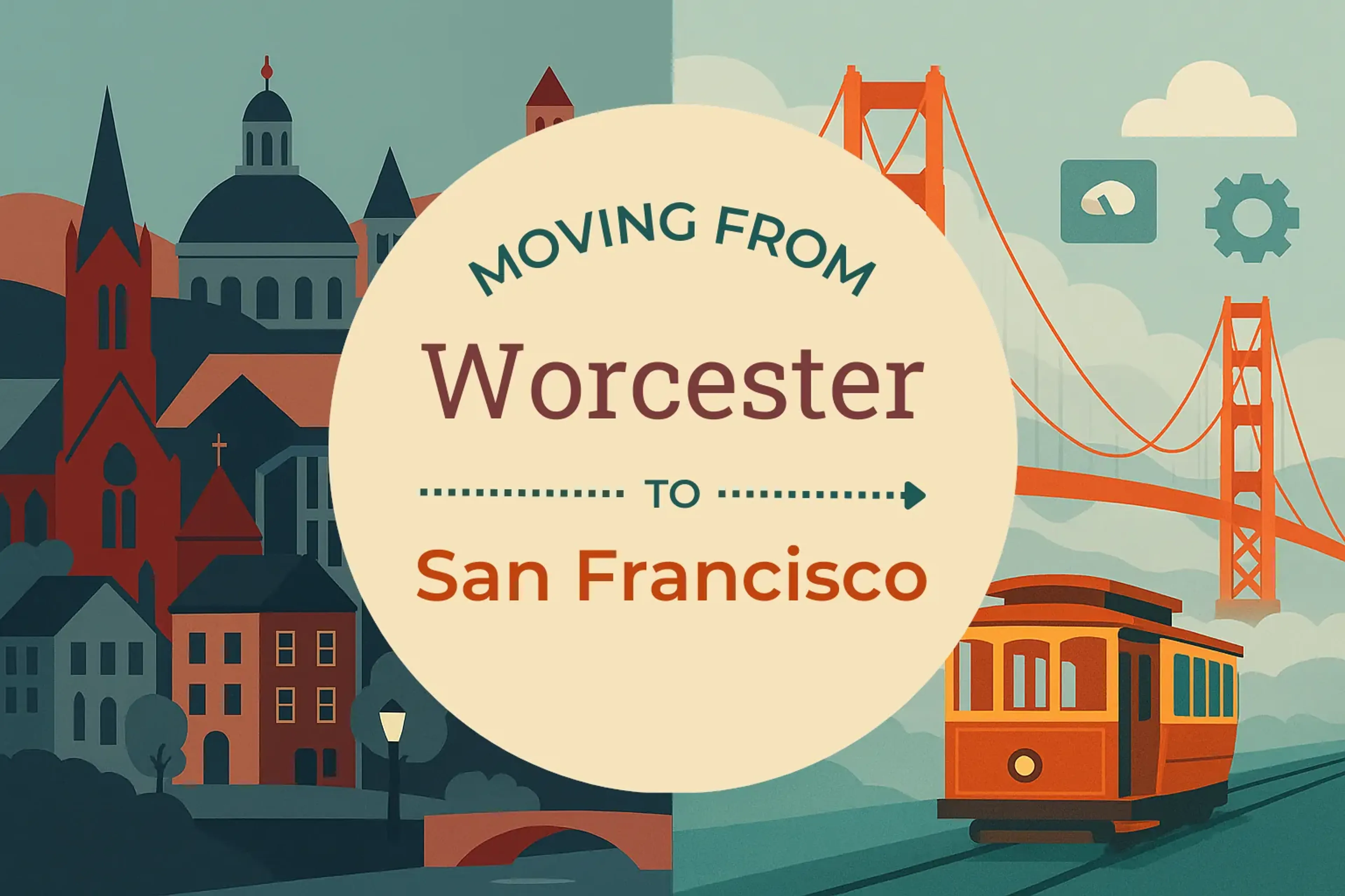 Side-by-side comparison of Worcester to San Francisco moving companies