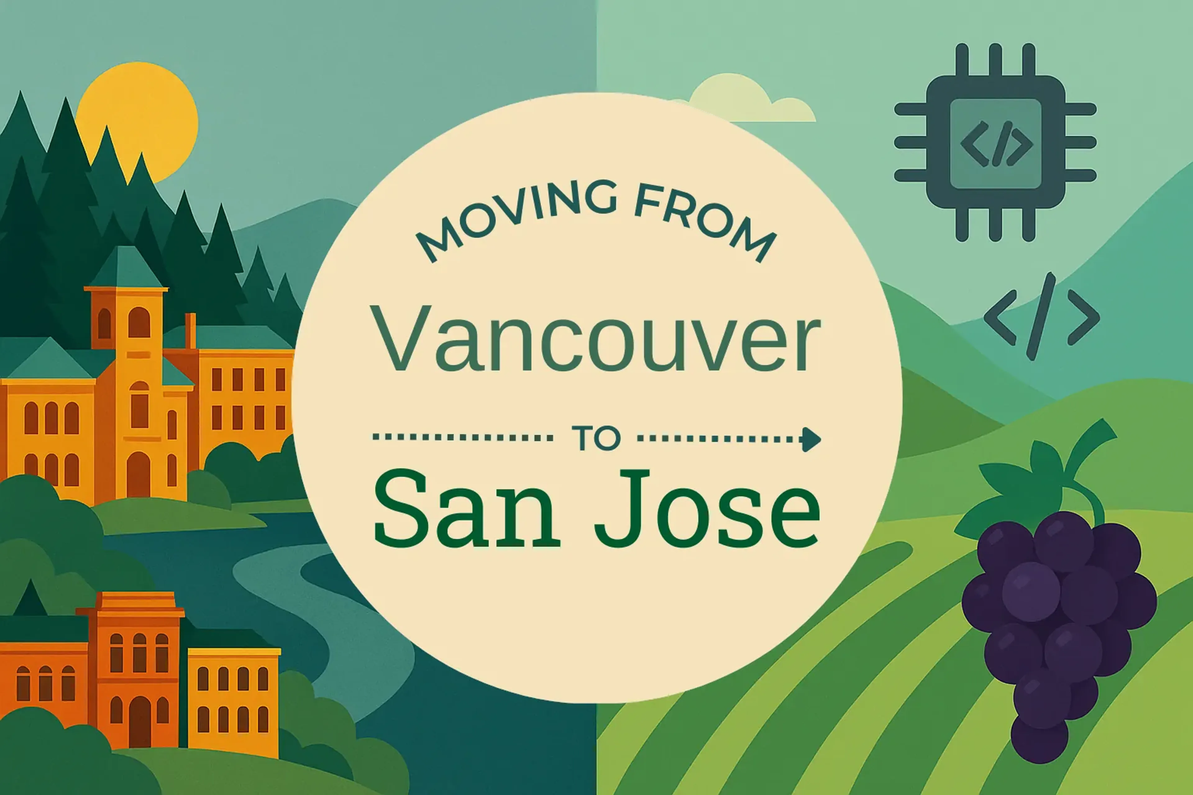 Side-by-side comparison of Vancouver to San Jose moving companies