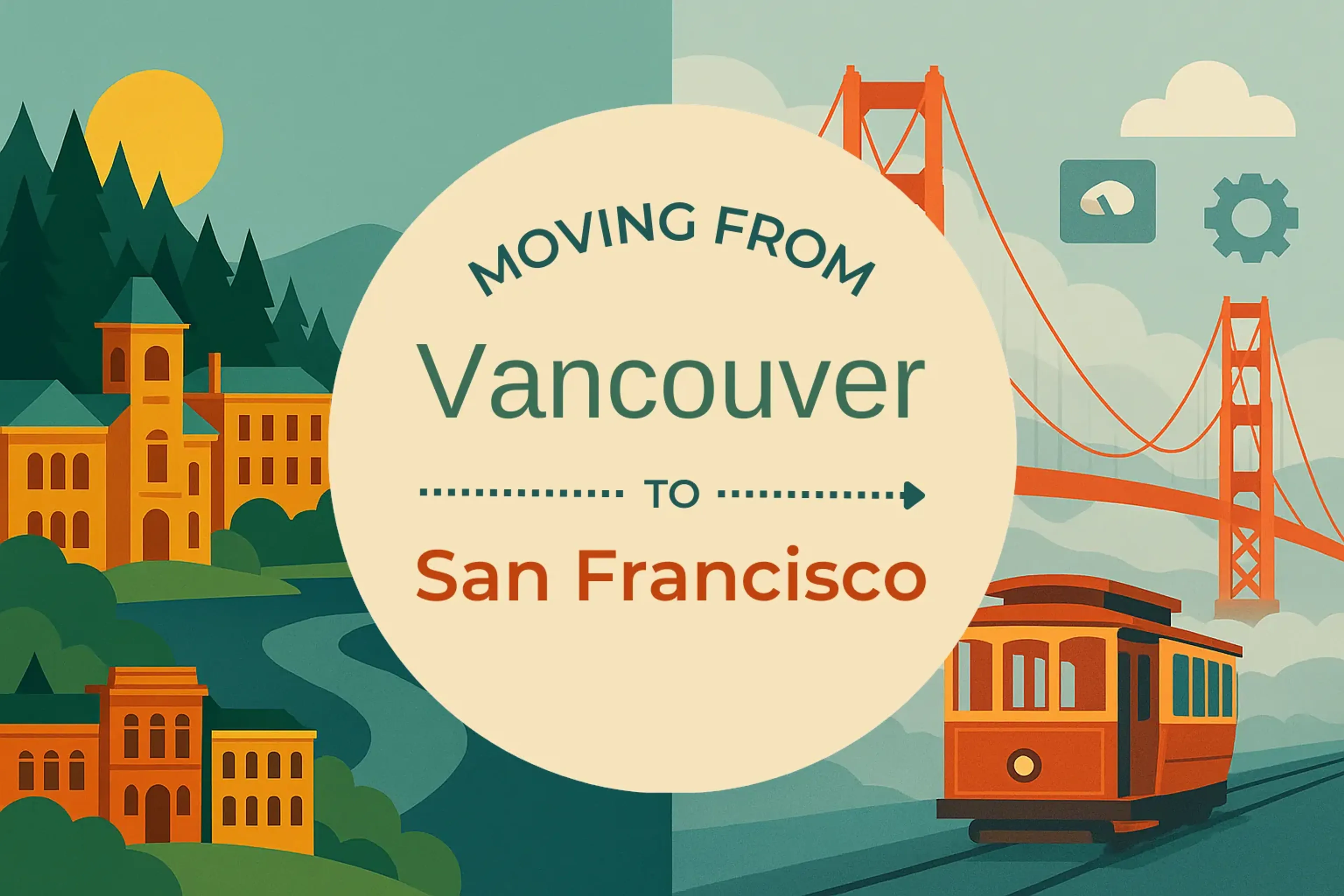 Side-by-side comparison of Vancouver to San Francisco moving companies