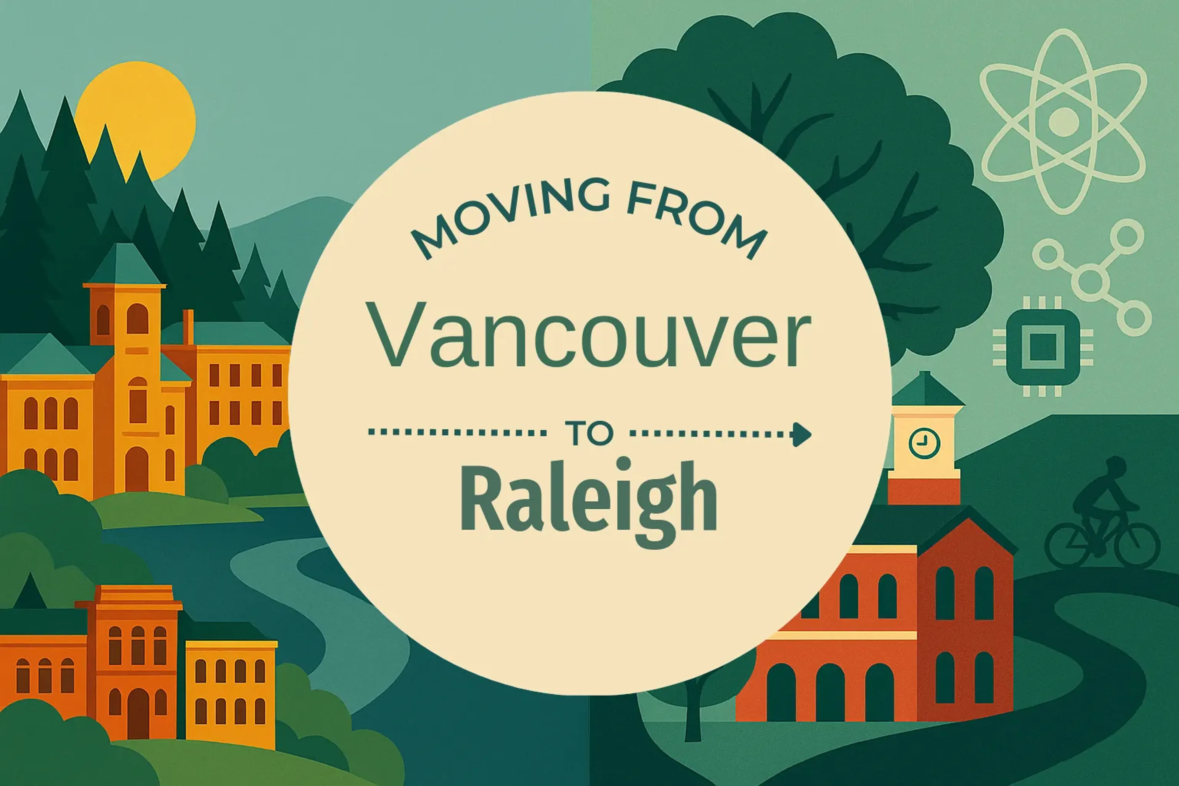 Side-by-side comparison of Vancouver to Raleigh moving companies
