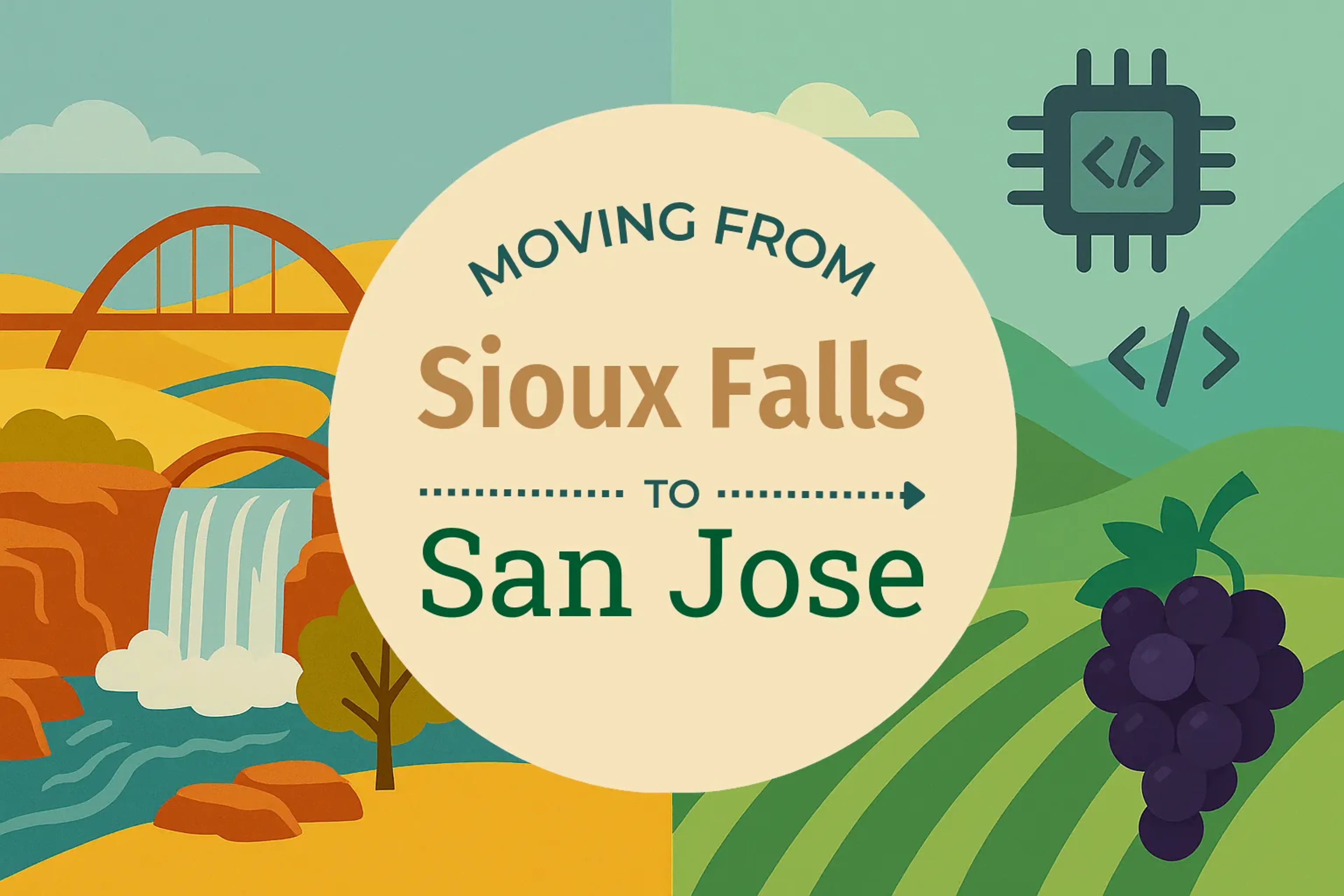 Side-by-side comparison of Sioux Falls to San Jose moving companies
