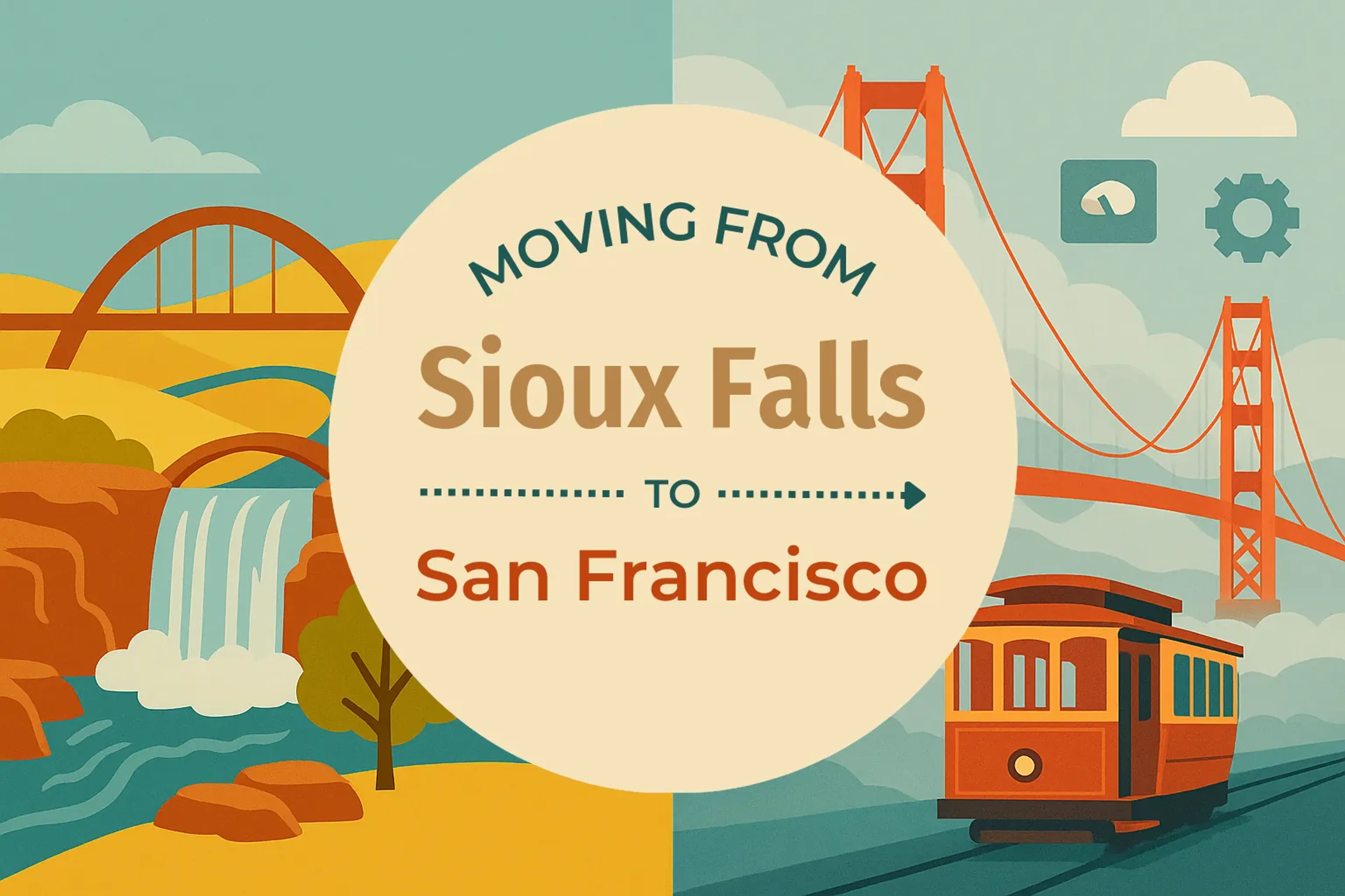 Side-by-side comparison of Sioux Falls to San Francisco moving companies