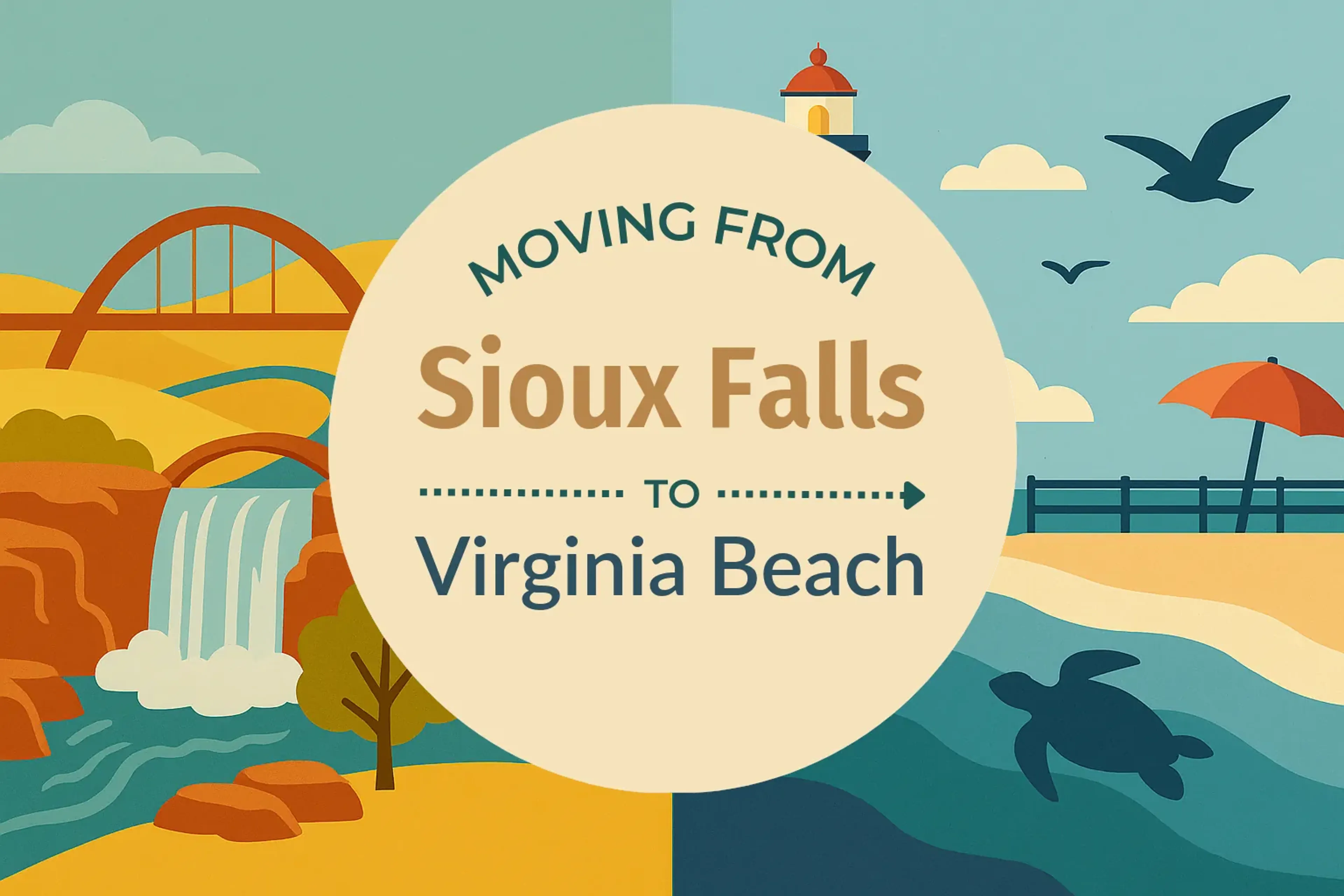 Side-by-side comparison of Sioux Falls to Virginia Beach moving companies