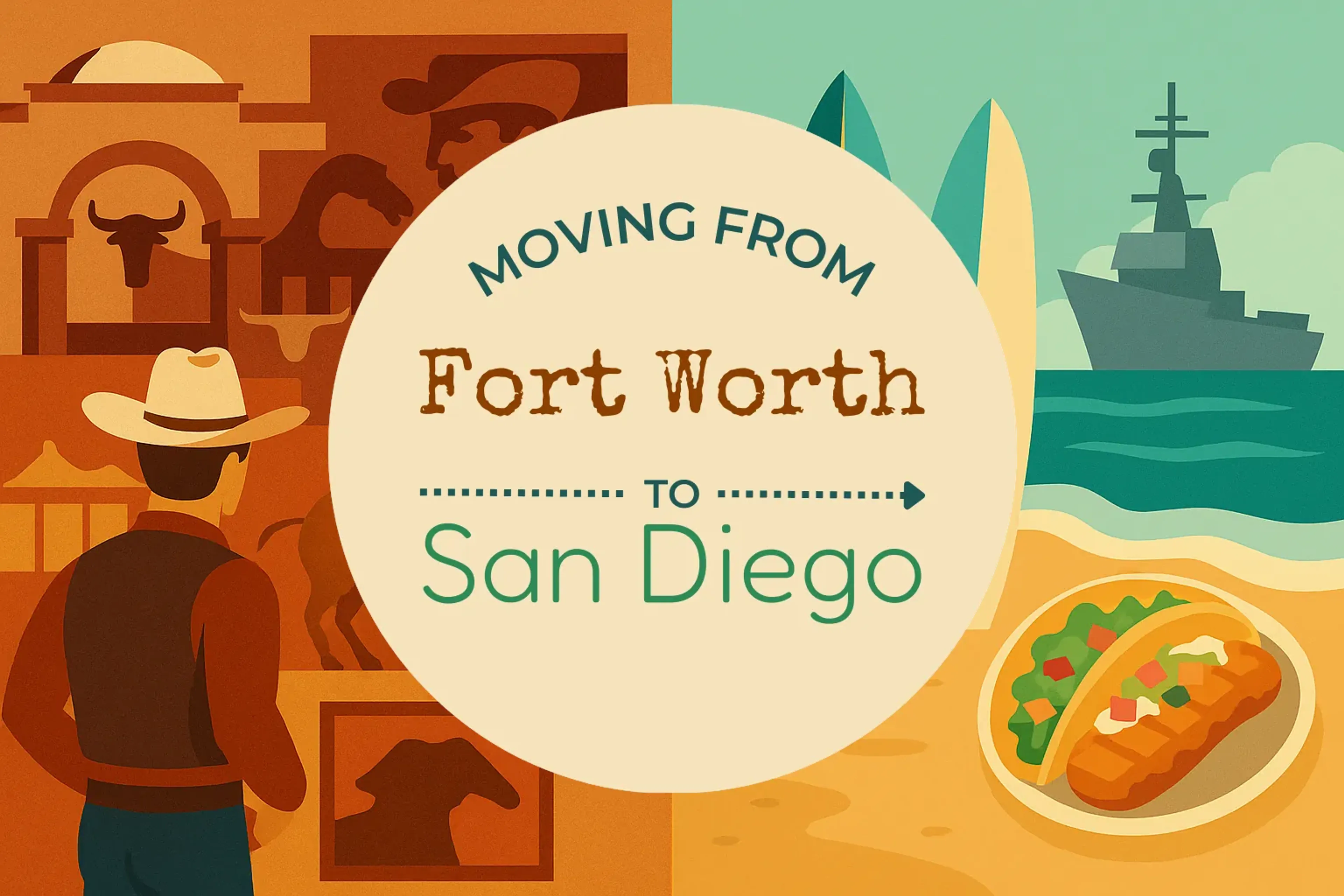 Side-by-side comparison of Fort Worth to San Diego moving companies