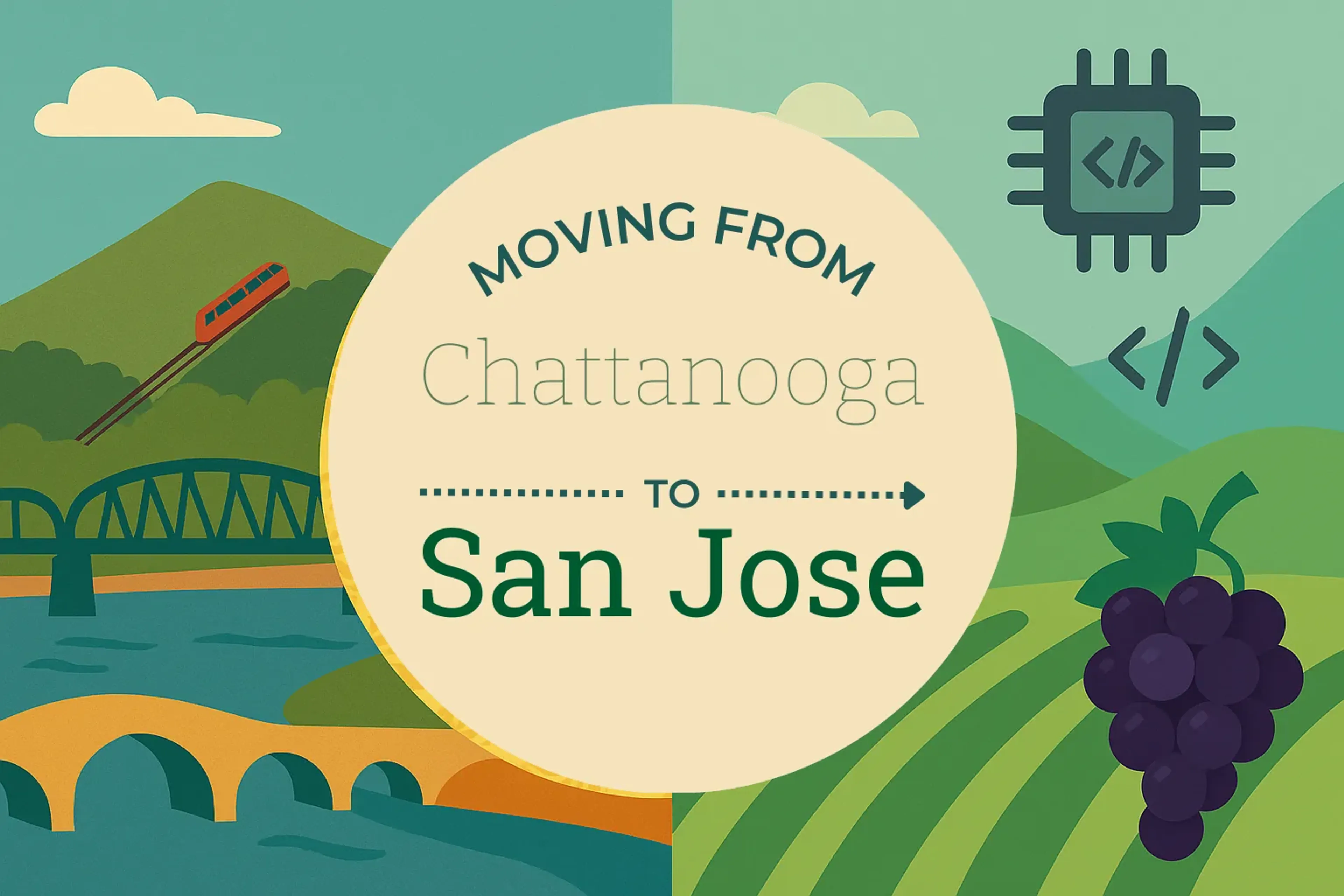 Side-by-side comparison of Chattanooga to San Jose moving companies