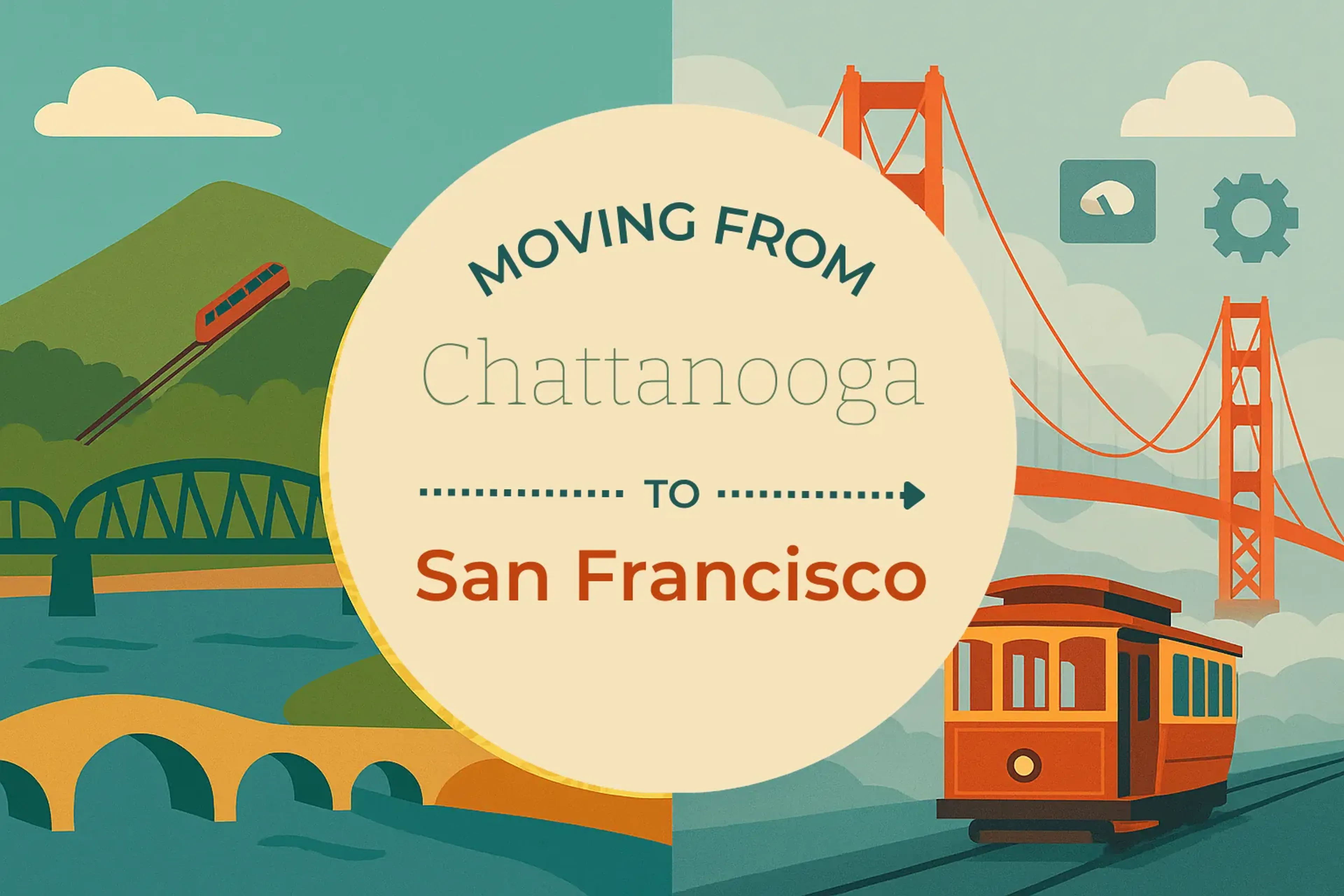 Side-by-side comparison of Chattanooga to San Francisco moving companies