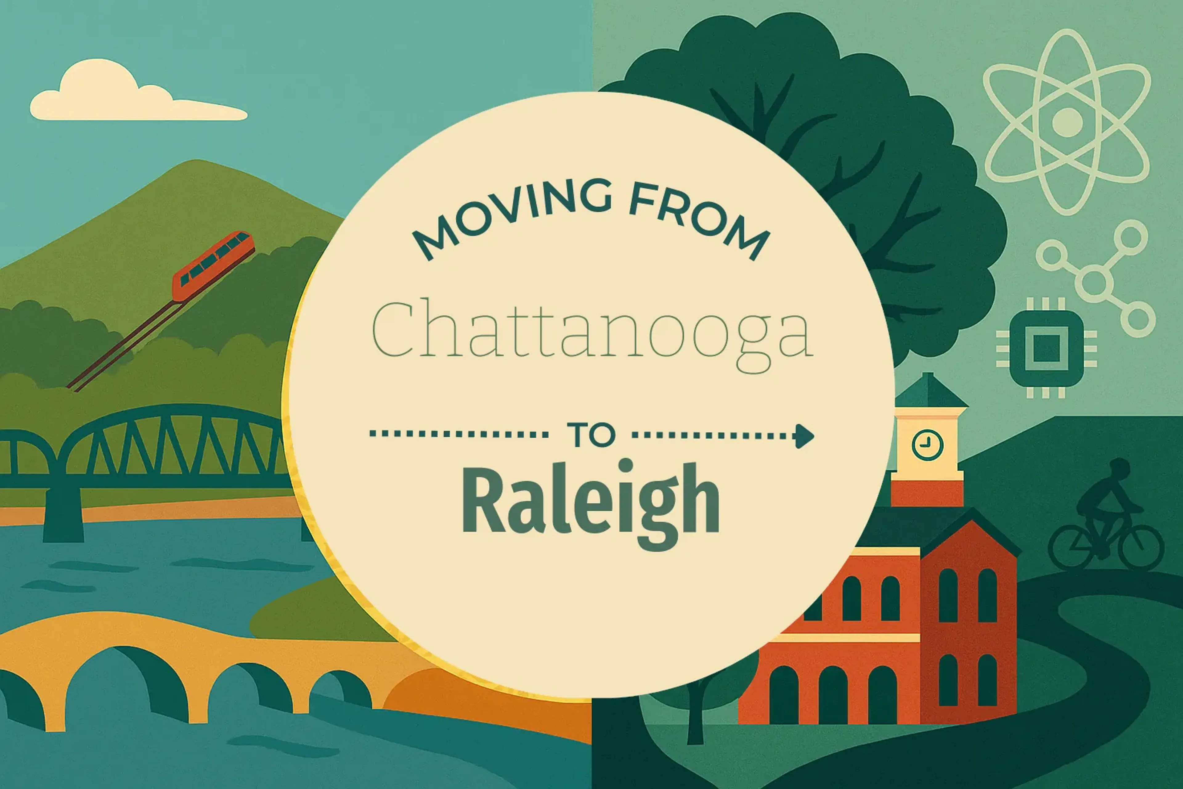 Side-by-side comparison of Chattanooga to Raleigh moving companies